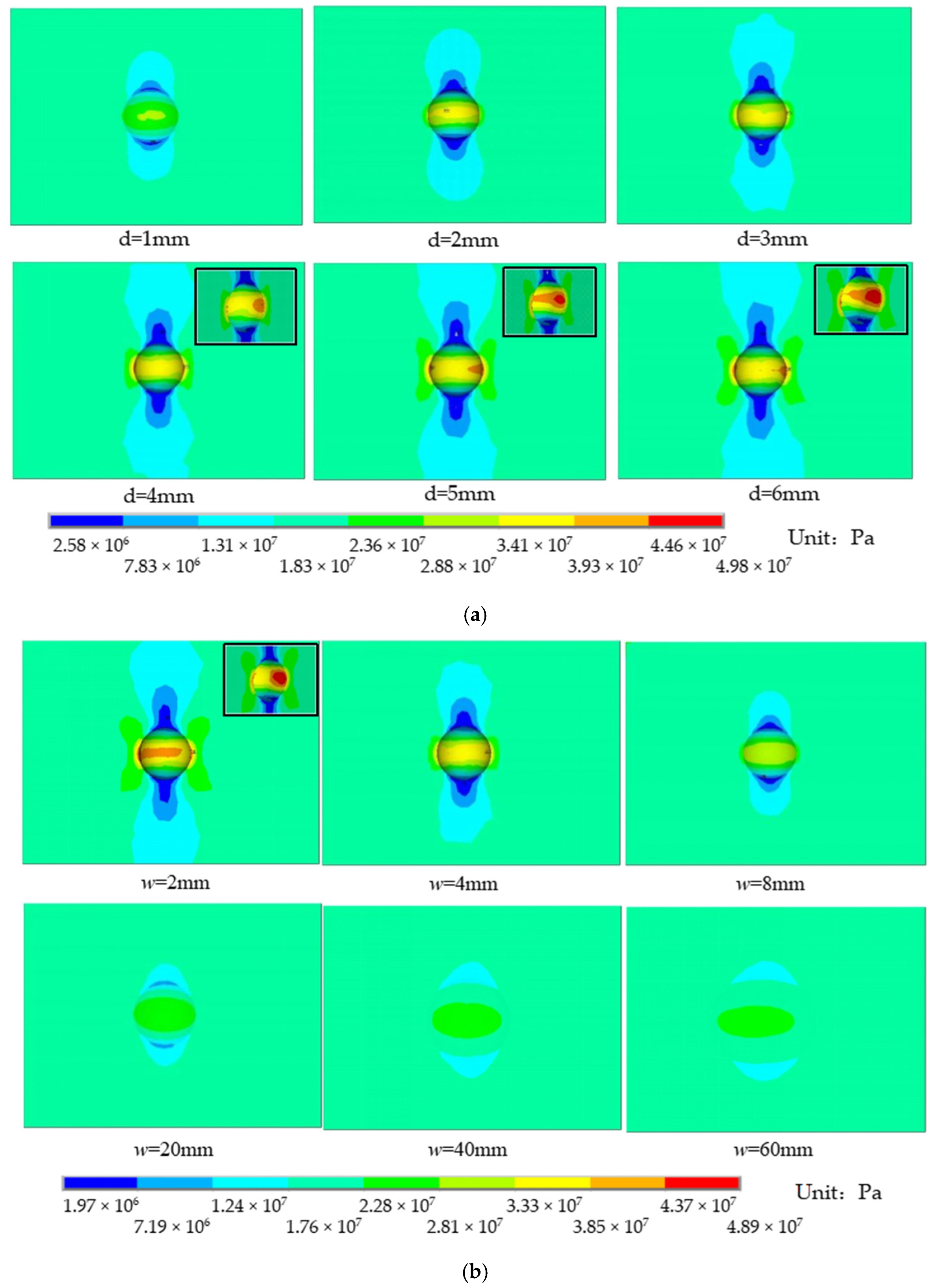 Applsci 16 02196 g007a