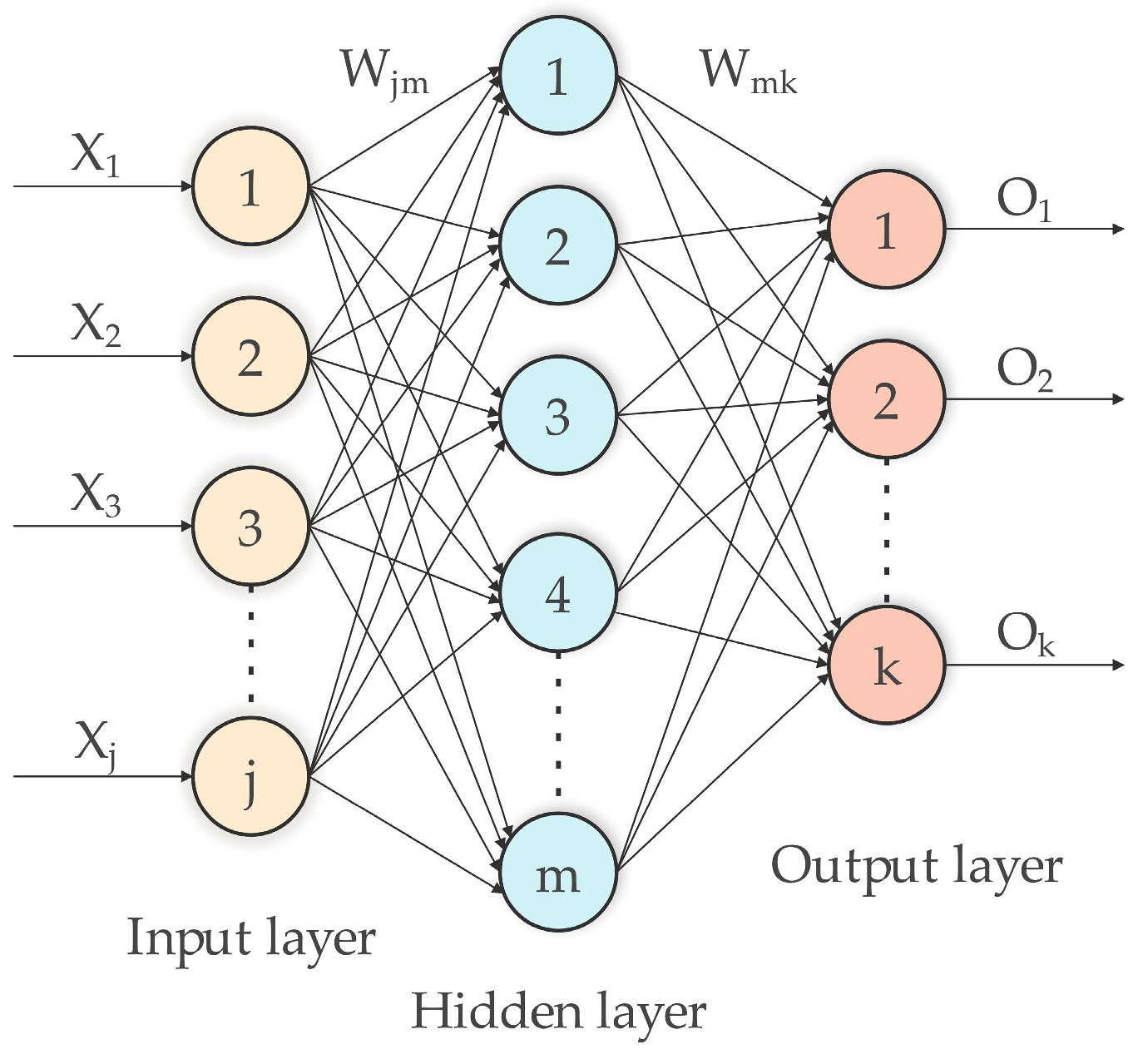 Applsci 16 02206 g007 Applsci 16 02206 g007