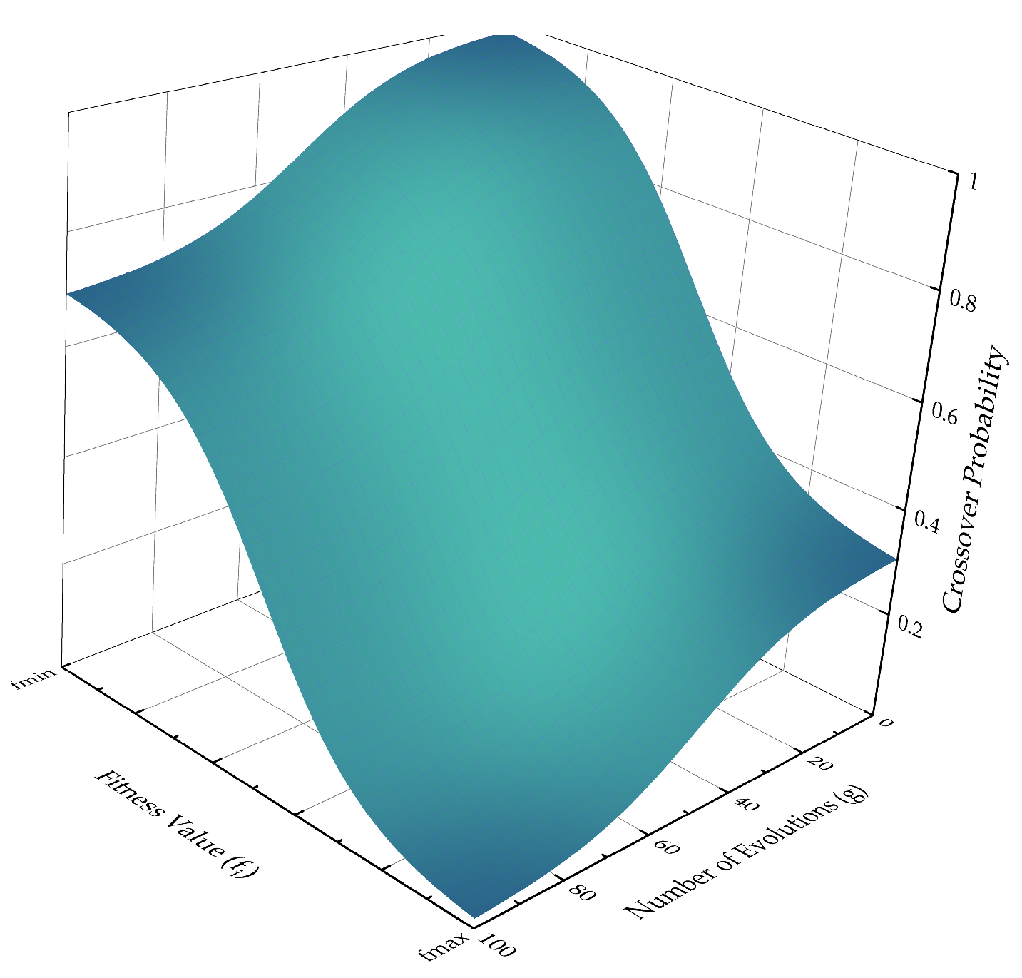 Applsci 16 02206 g008 Applsci 16 02206 g008