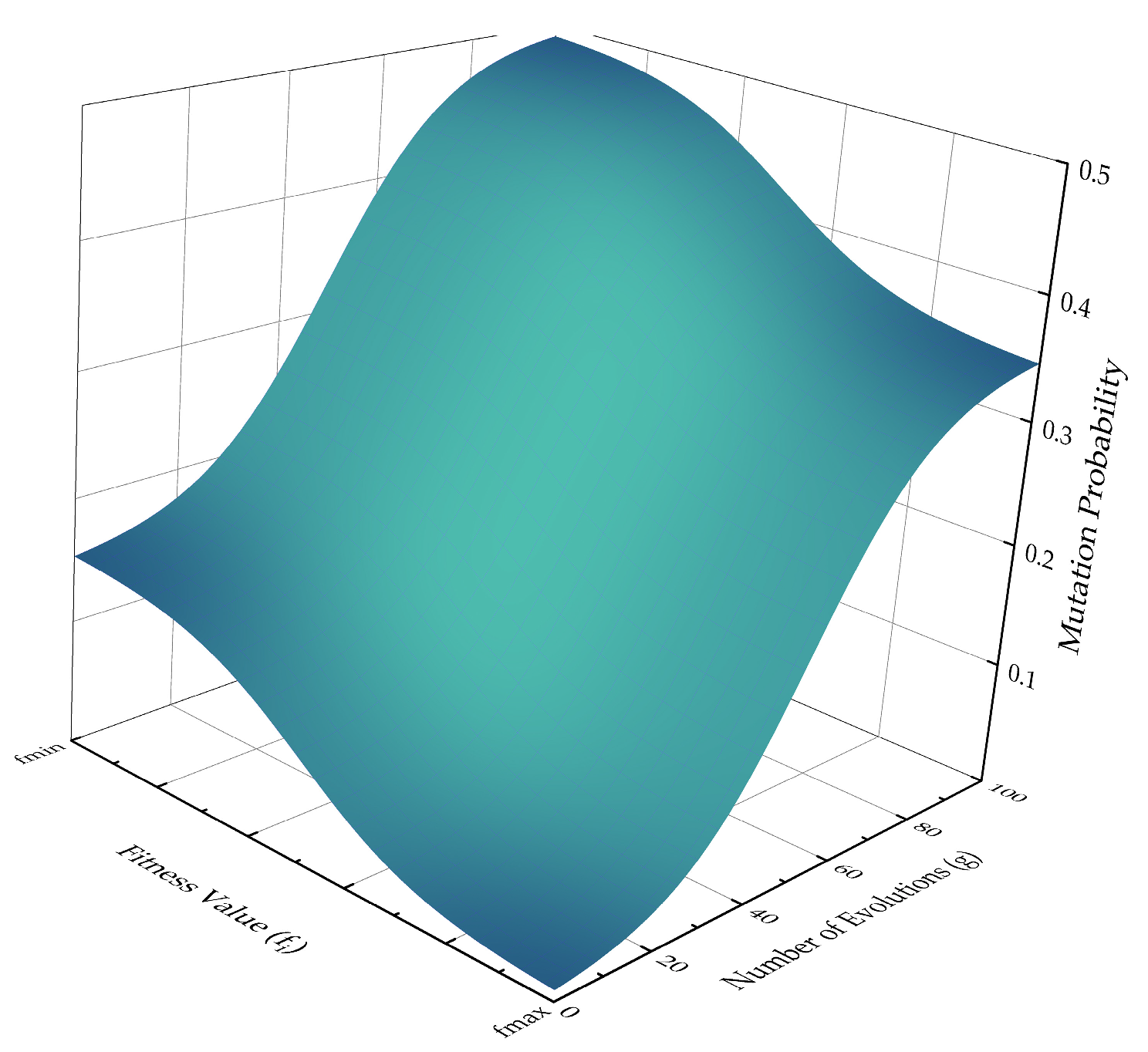 Applsci 16 02206 g009 Applsci 16 02206 g009