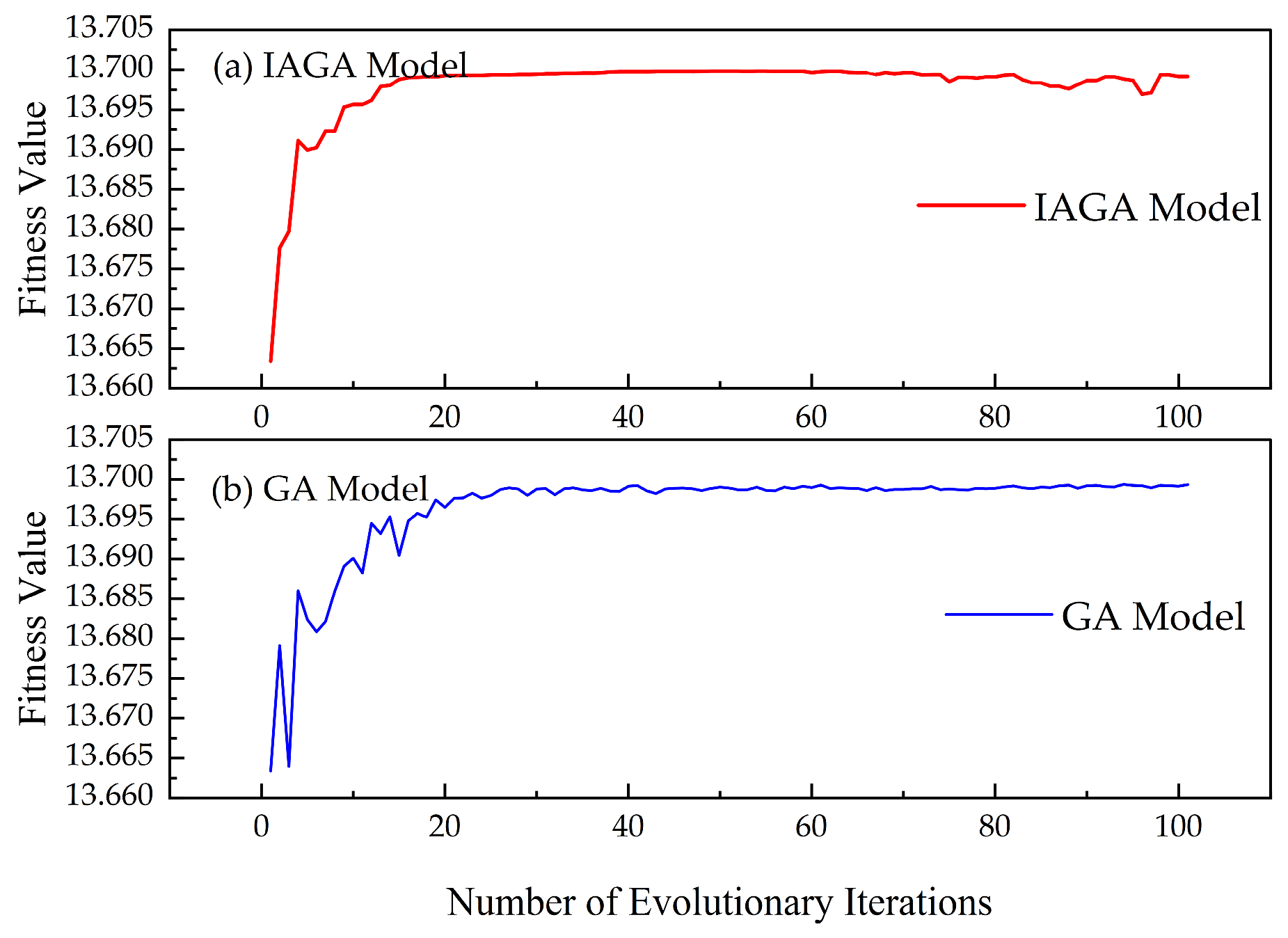 Applsci 16 02206 g011 Applsci 16 02206 g011