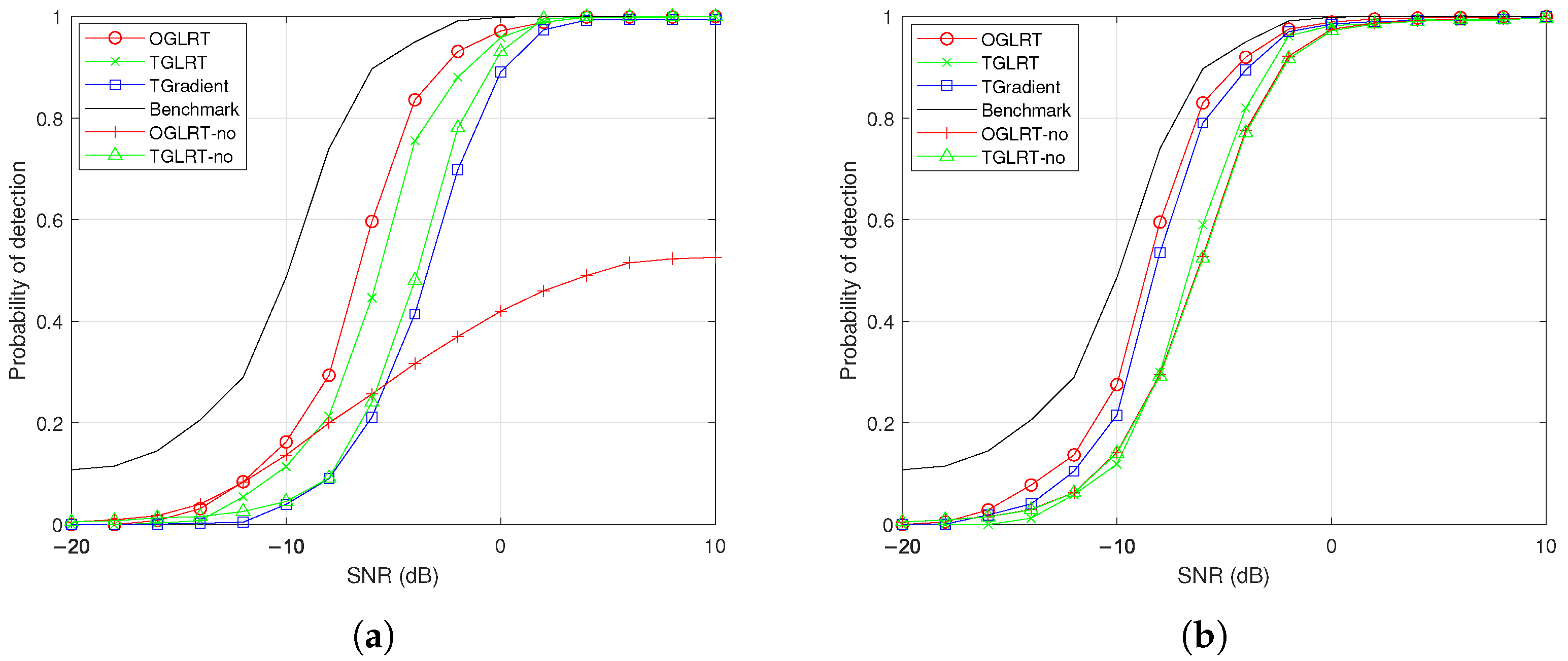 Applsci 16 02217 g002