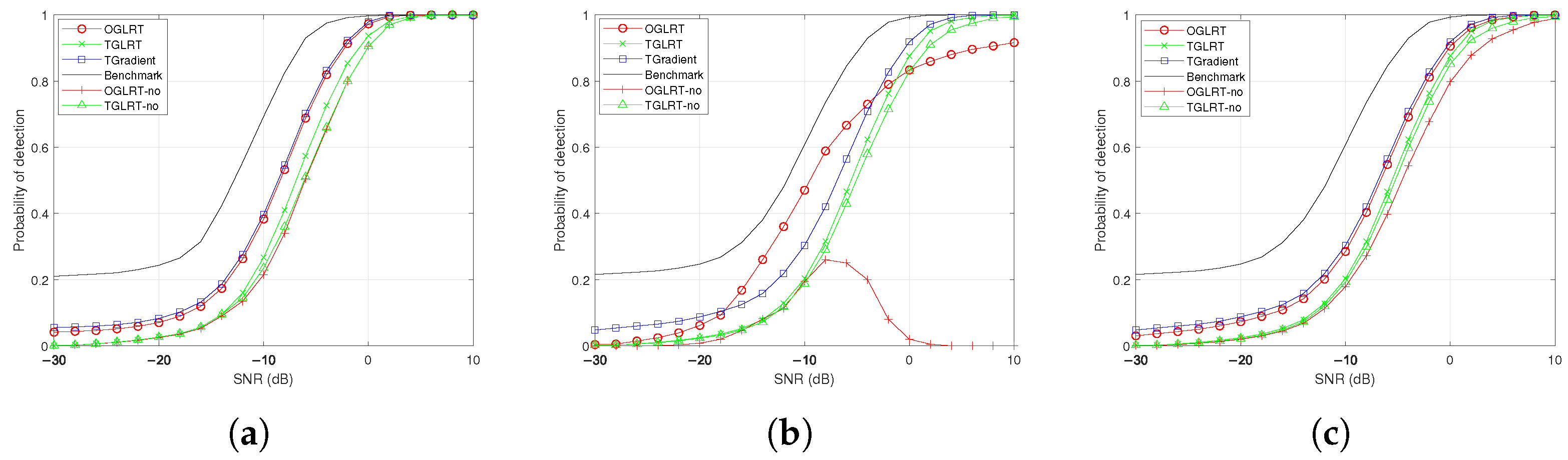 Applsci 16 02217 g003