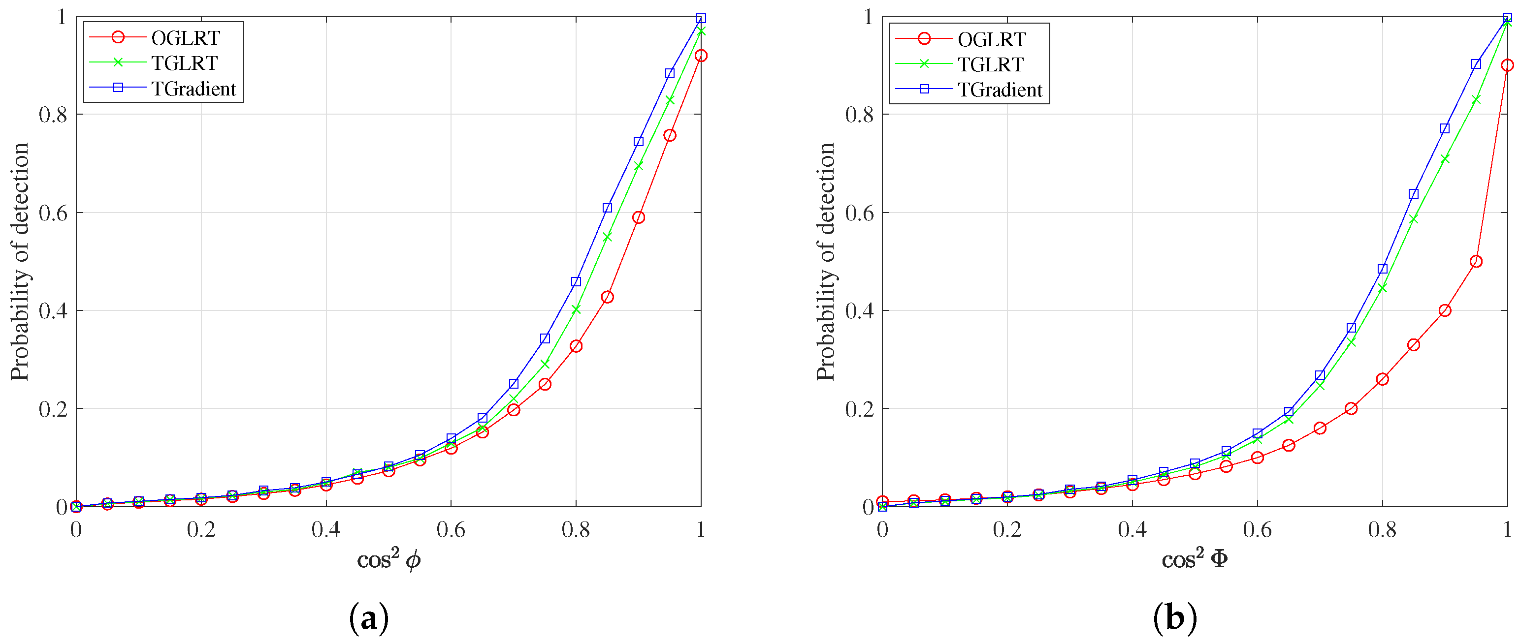 Applsci 16 02217 g004