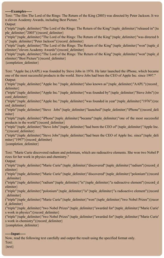 Applsci 16 02221 g0a2