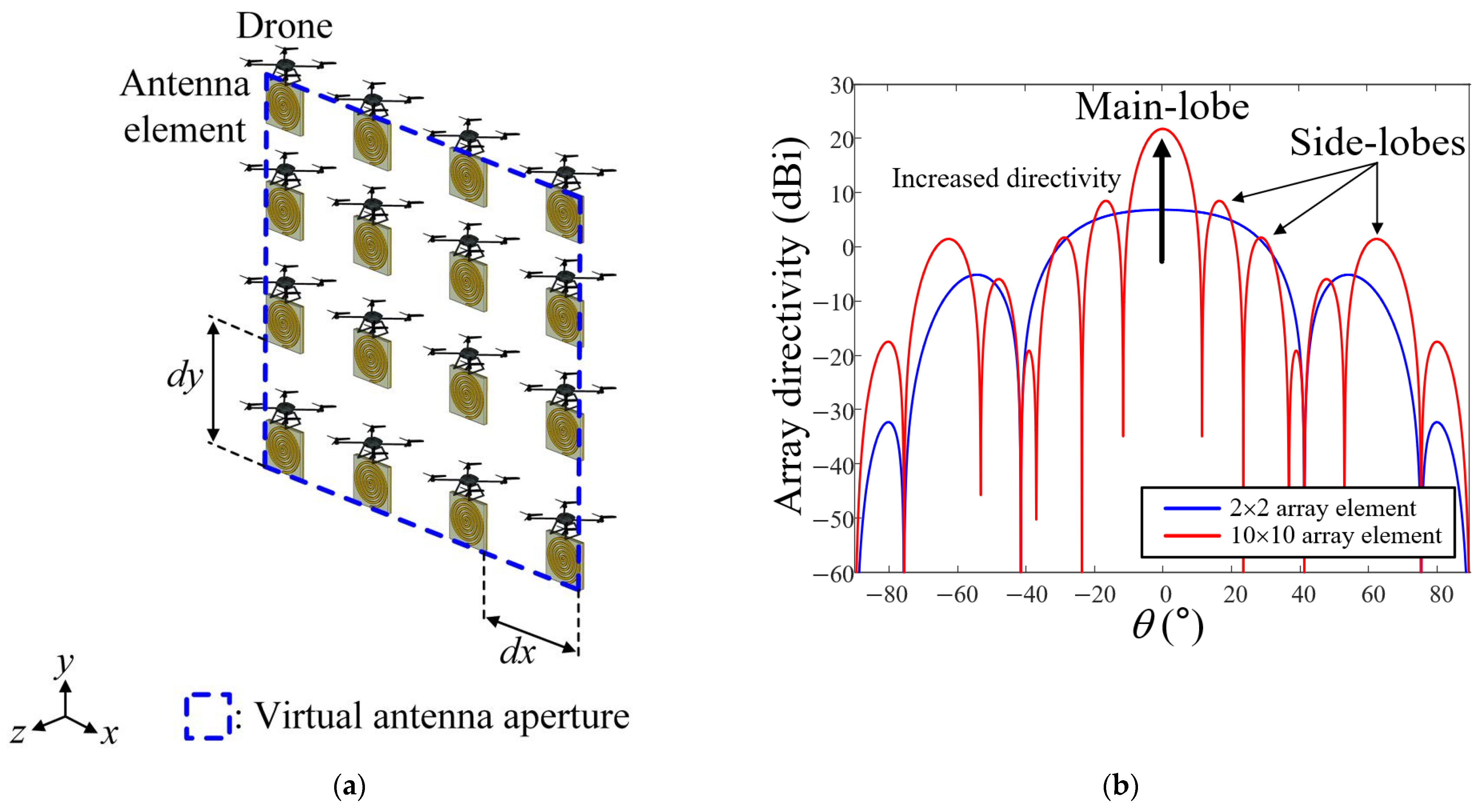 Applsci 16 02249 g001