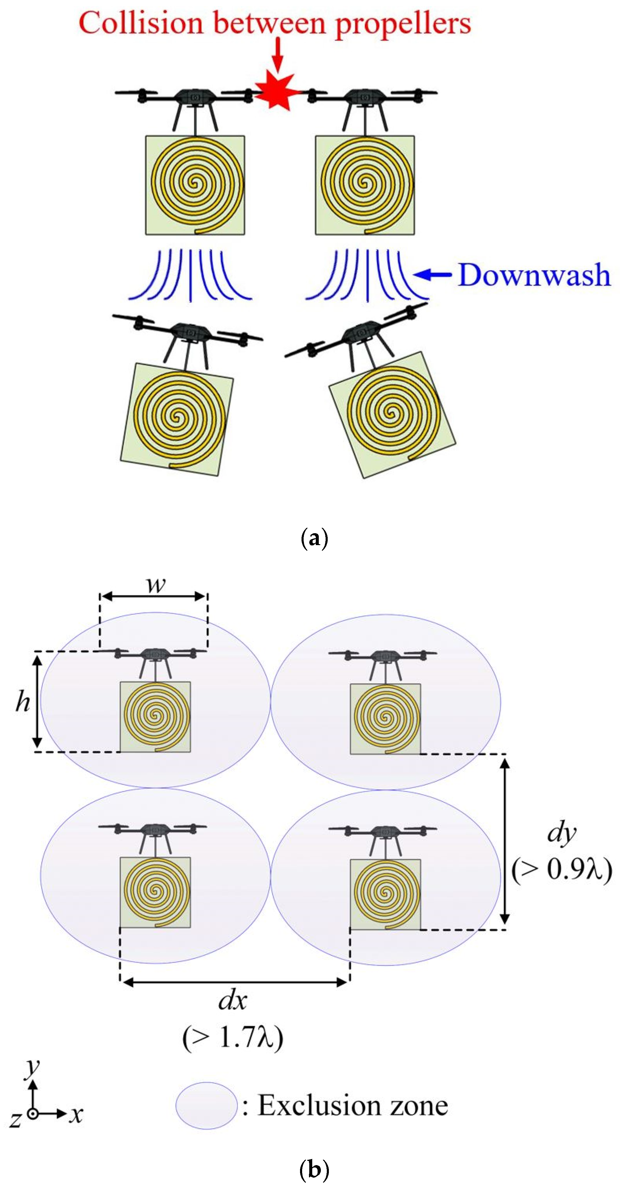 Applsci 16 02249 g002a