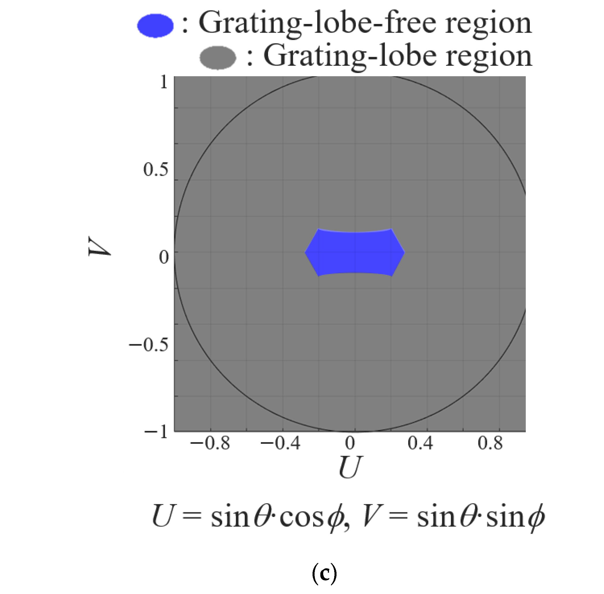 Applsci 16 02249 g002b