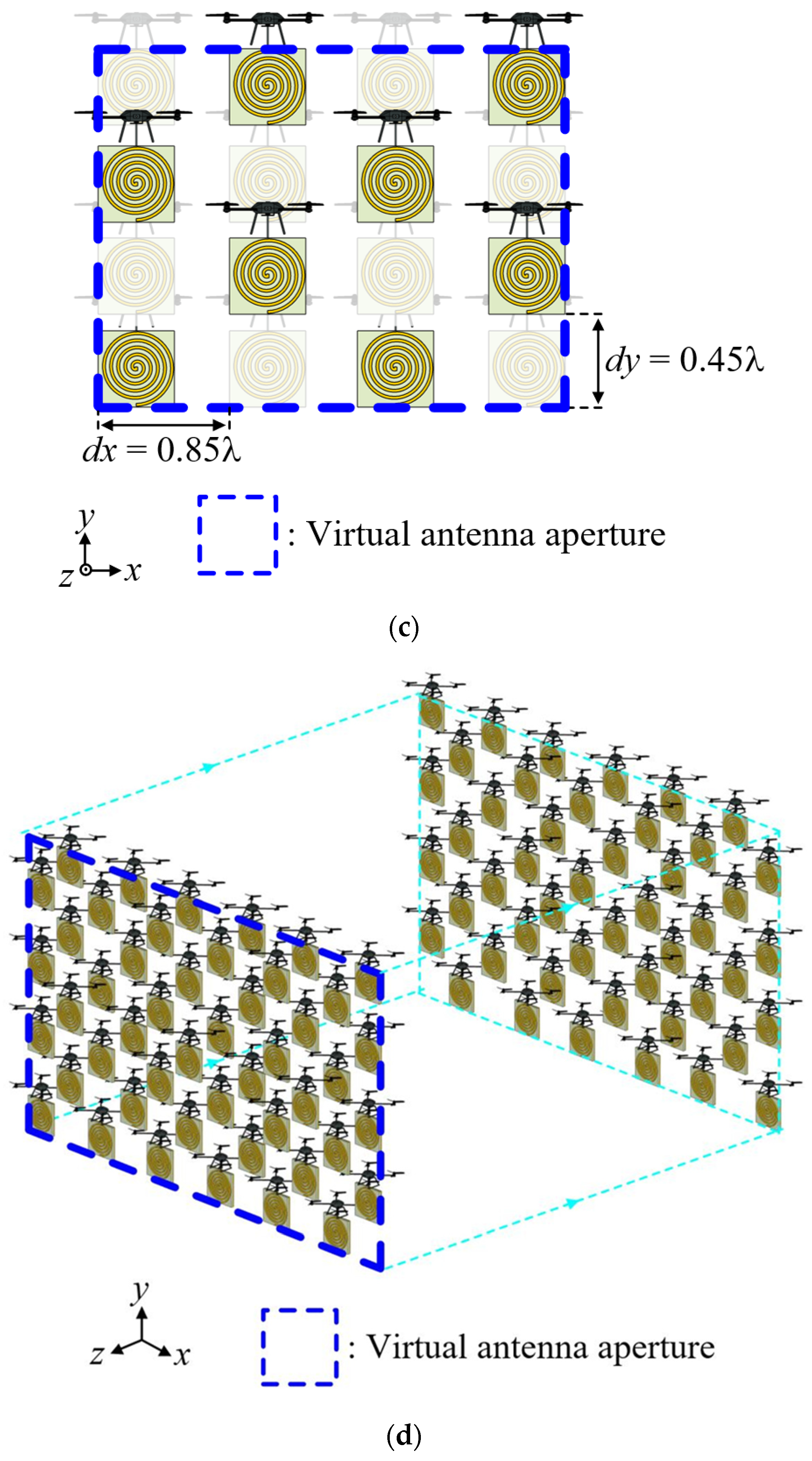 Applsci 16 02249 g003b