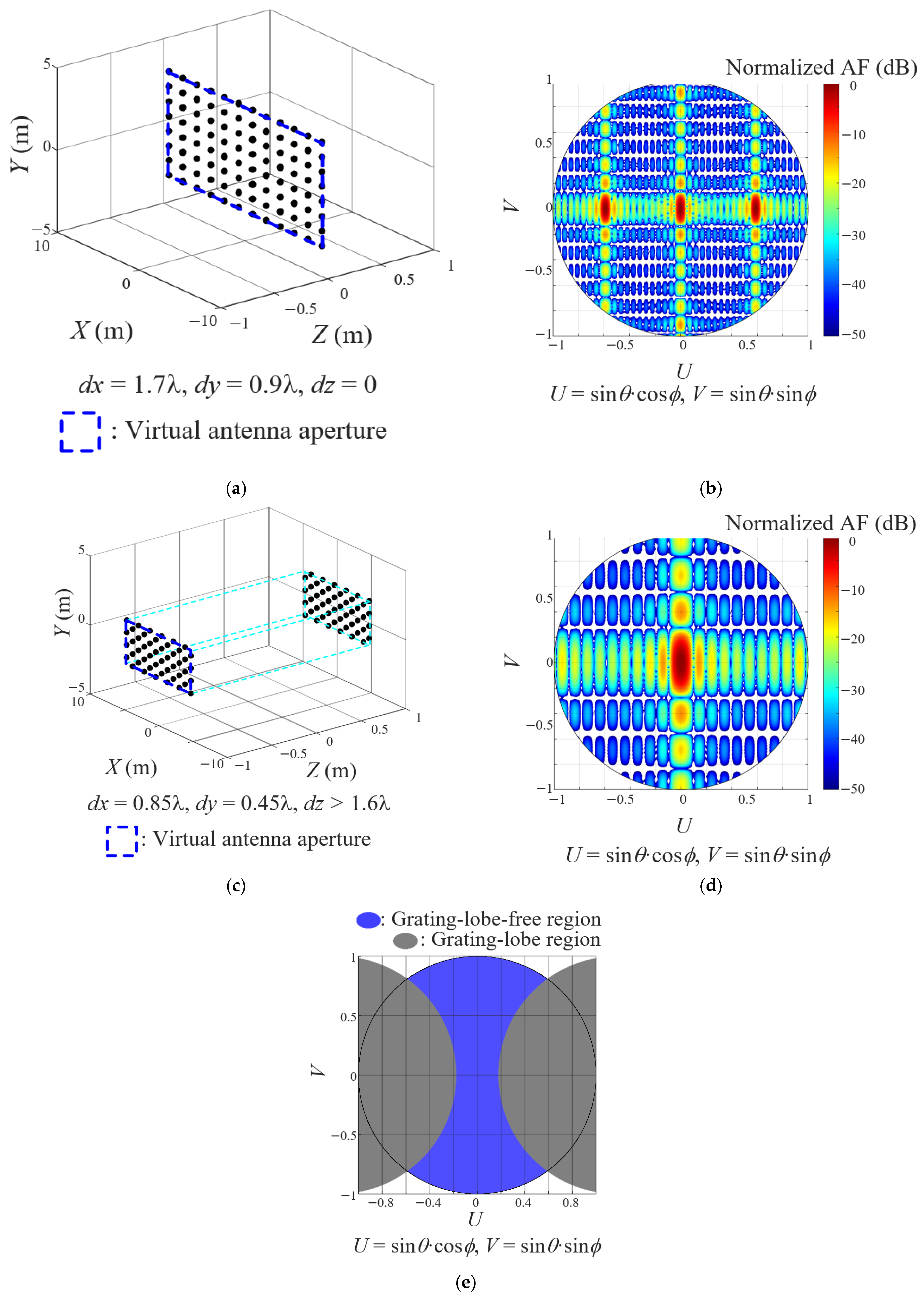 Applsci 16 02249 g004
