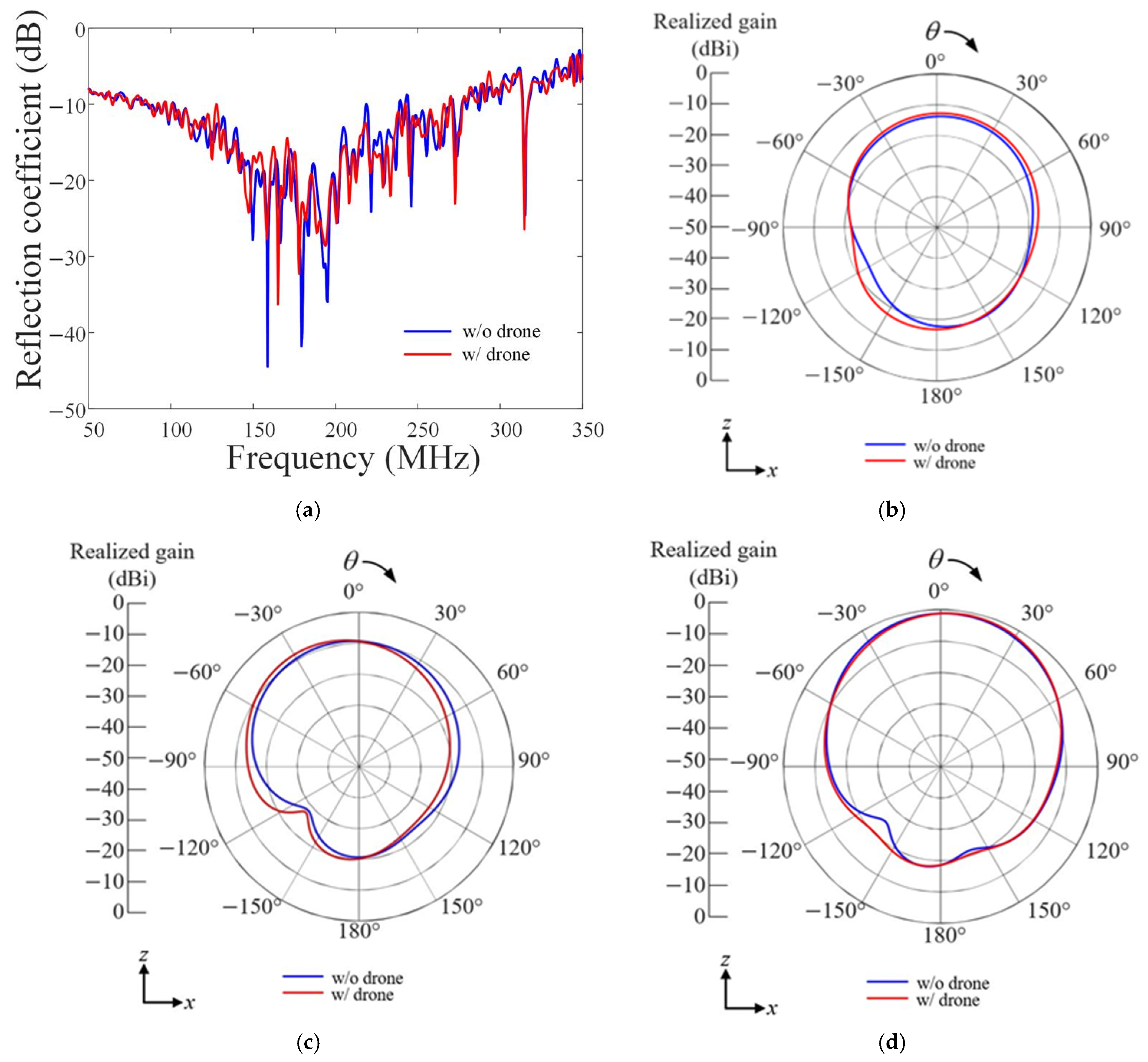 Applsci 16 02249 g006