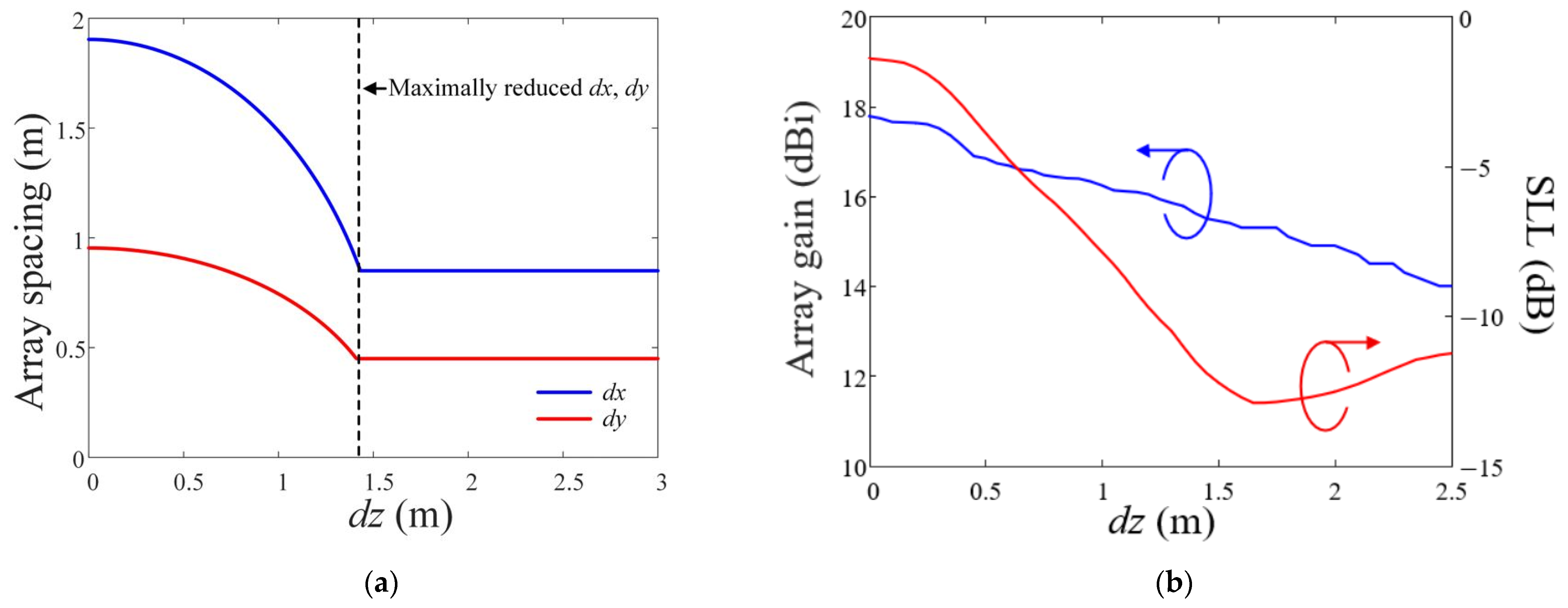 Applsci 16 02249 g007
