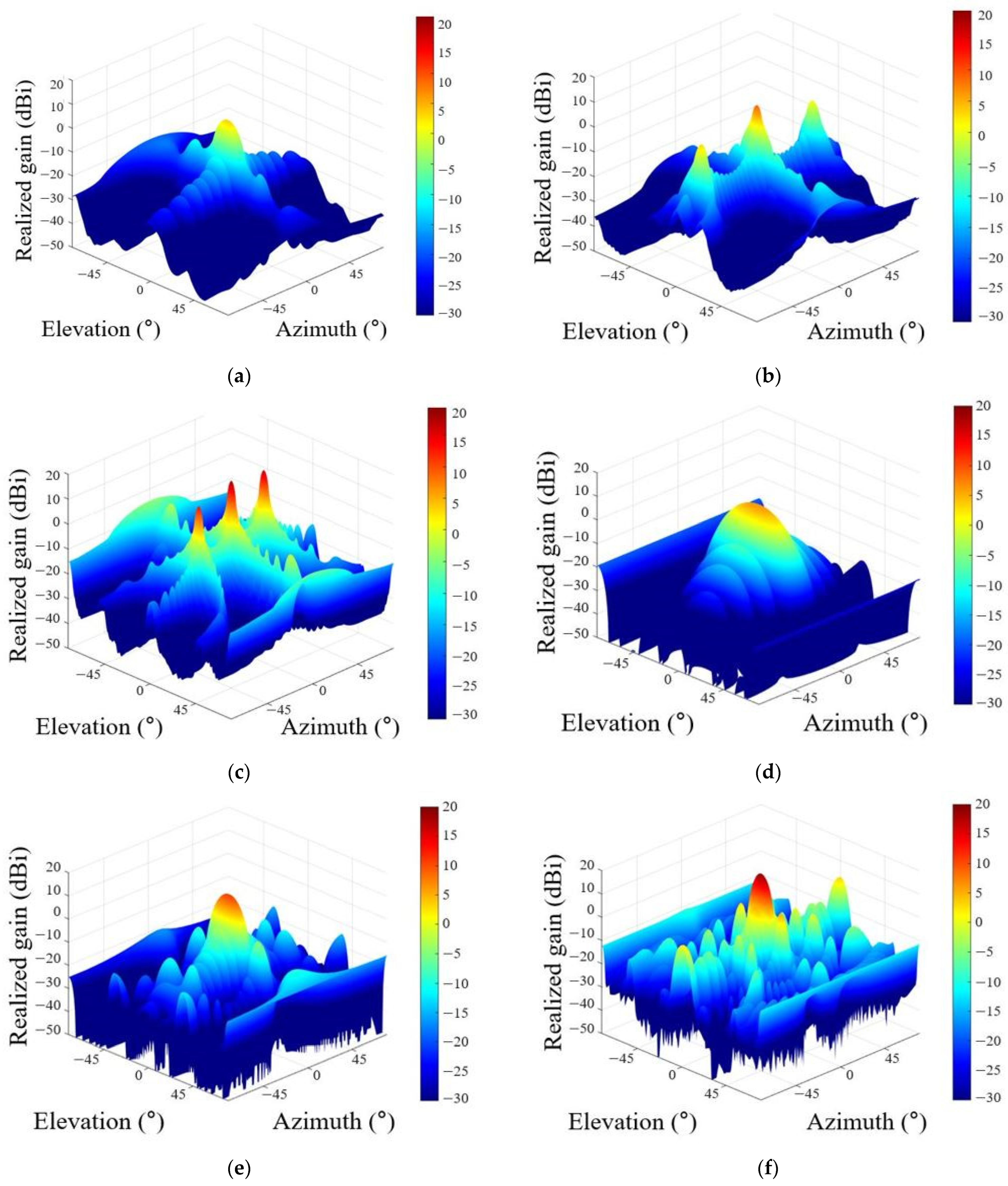 Applsci 16 02249 g008