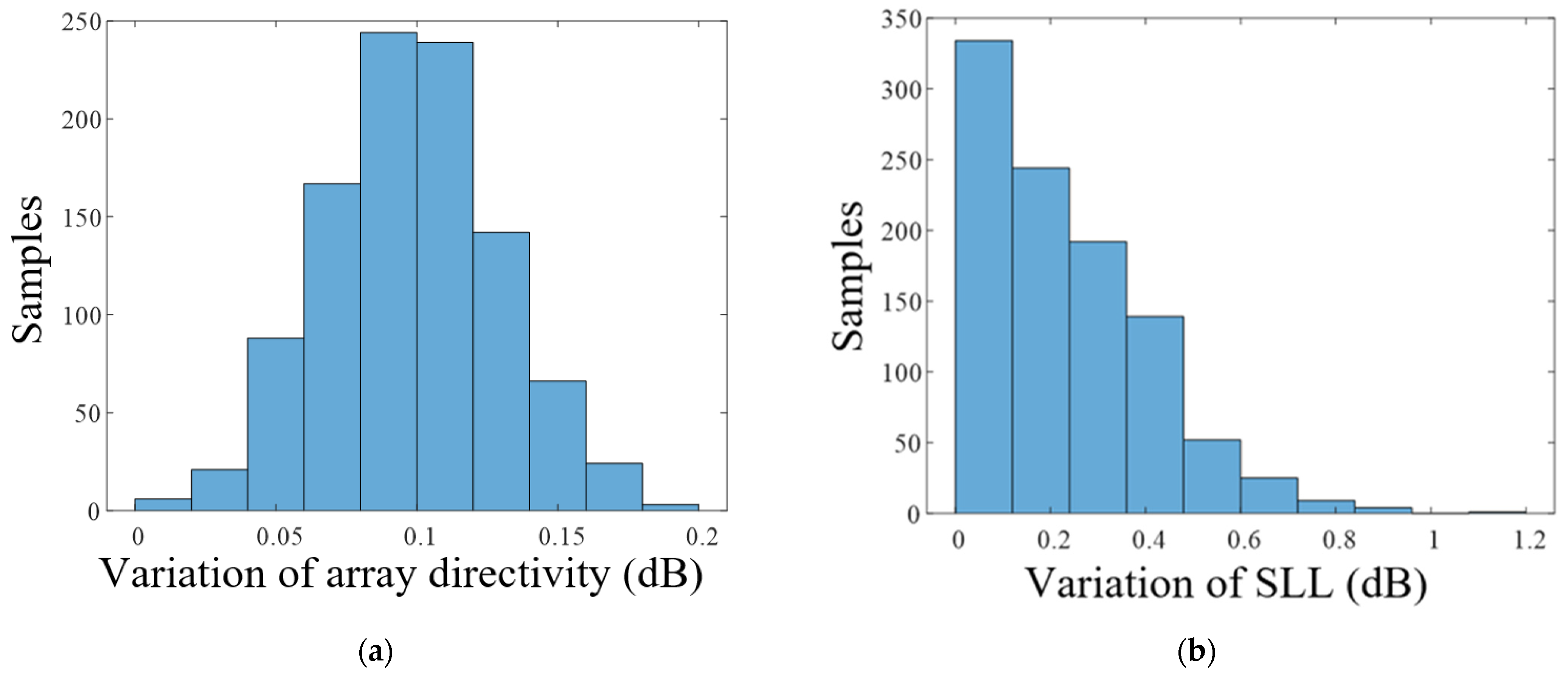 Applsci 16 02249 g009