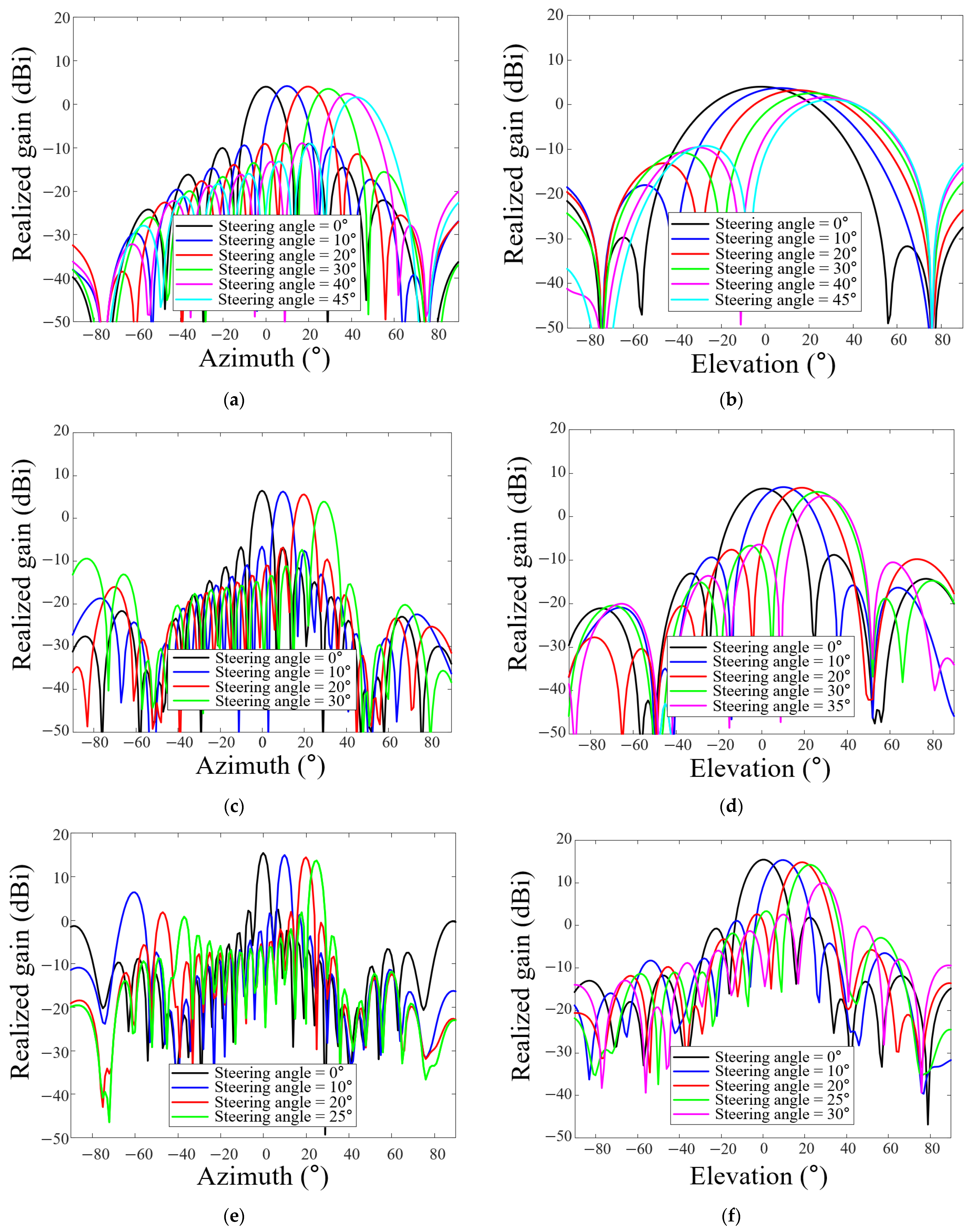 Applsci 16 02249 g010