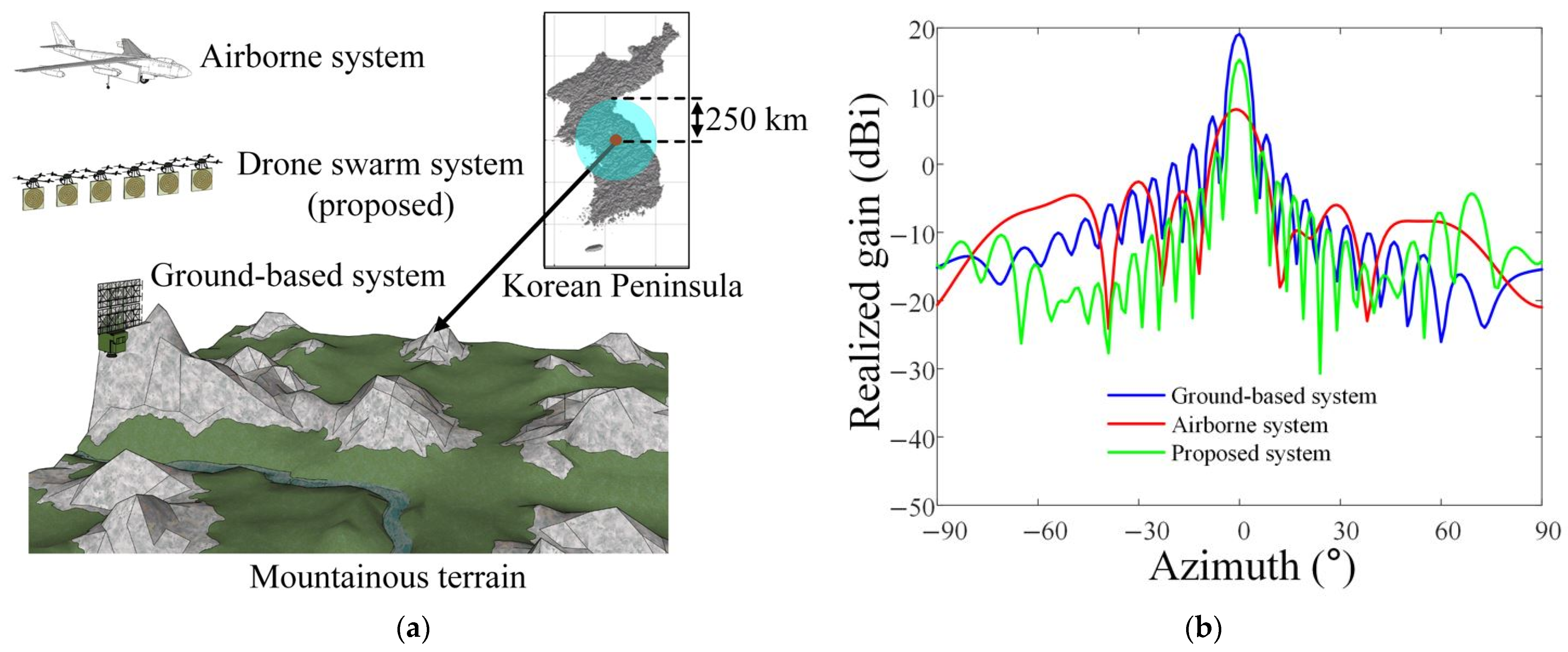 Applsci 16 02249 g011