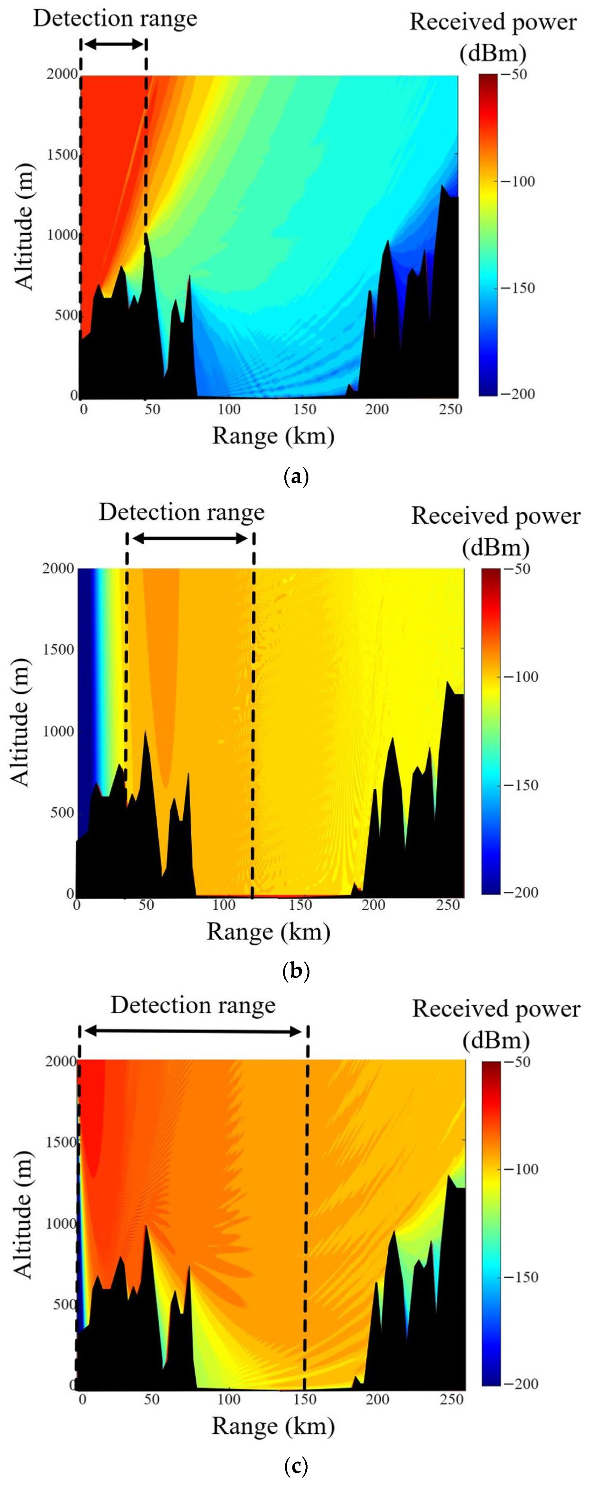 Applsci 16 02249 g012