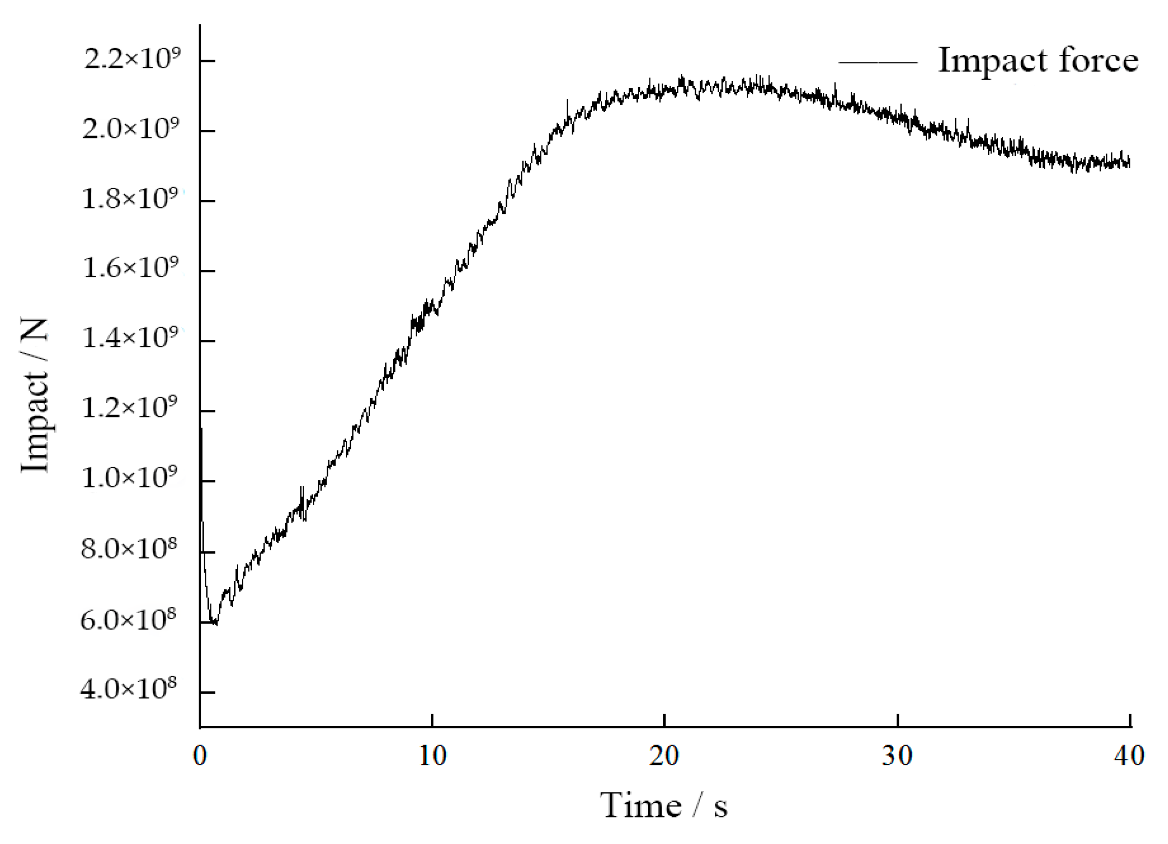 Applsci 16 02282 g008 Applsci 16 02282 g008