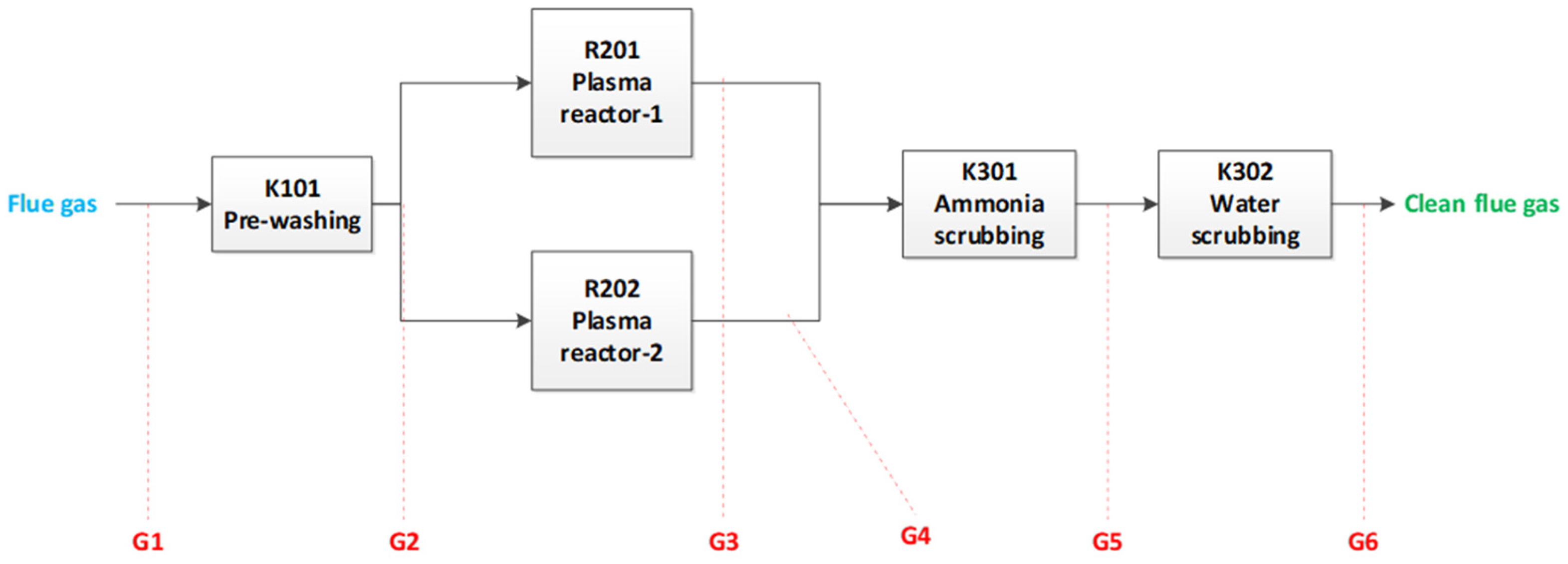 Applsci 16 02301 g004 Applsci 16 02301 g004