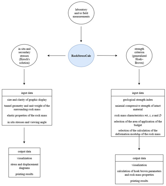Applsci 16 02347 g001