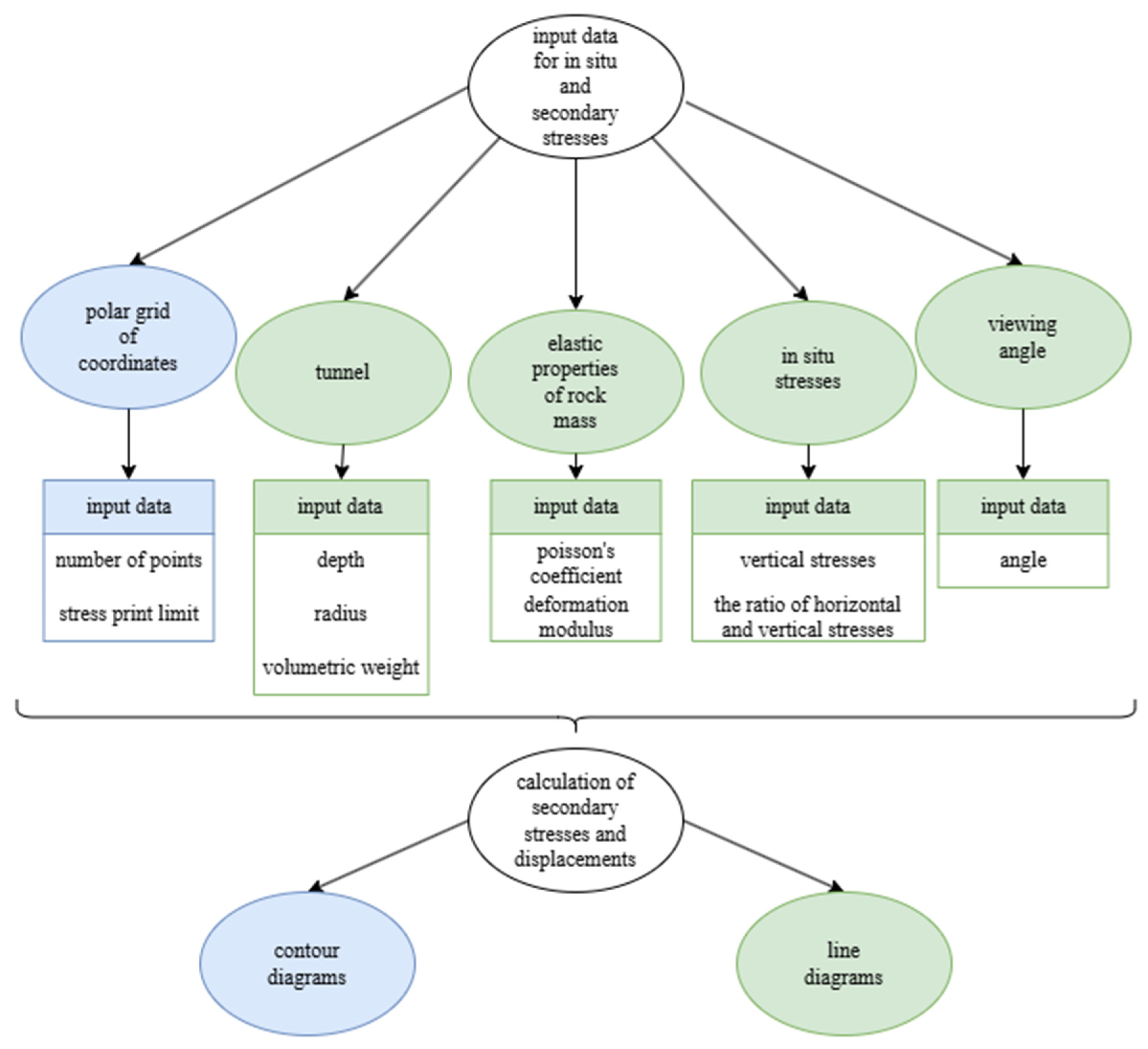 Applsci 16 02347 g002 Applsci 16 02347 g002