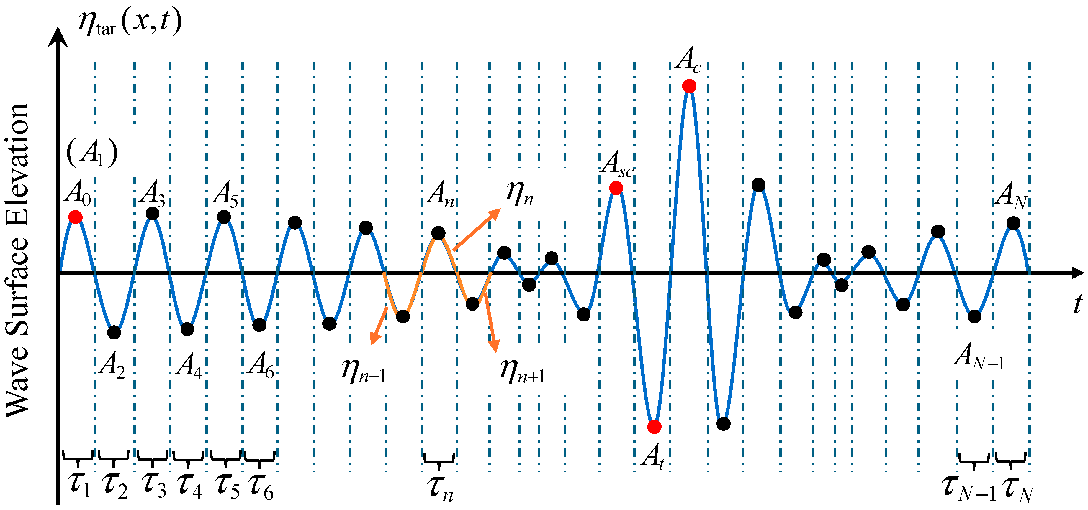 Applsci 16 02353 g005 Applsci 16 02353 g005