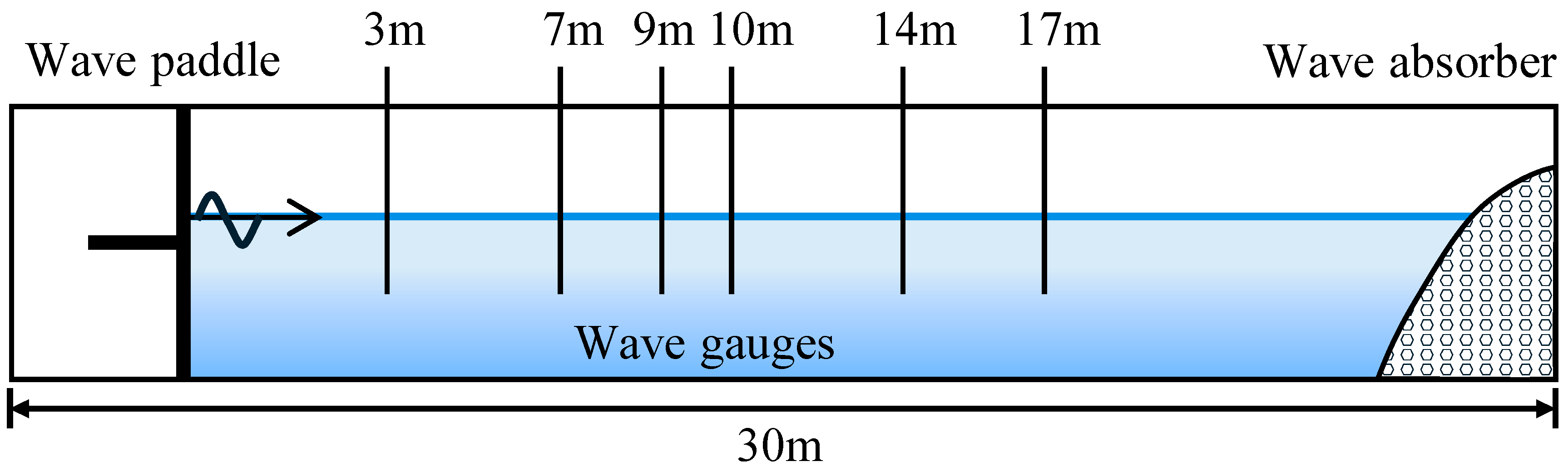 Applsci 16 02353 g010 Applsci 16 02353 g010