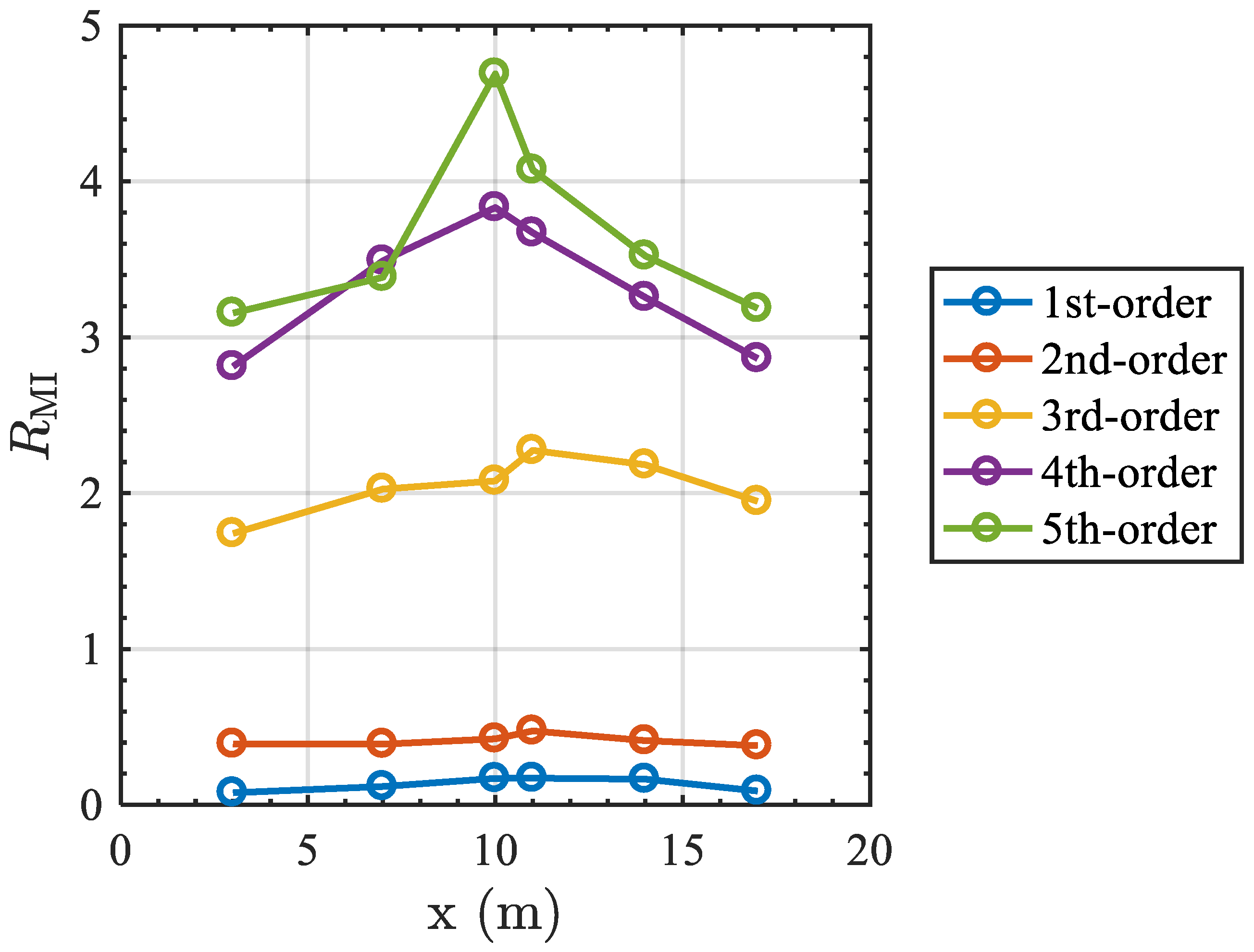 Applsci 16 02353 g018 Applsci 16 02353 g018