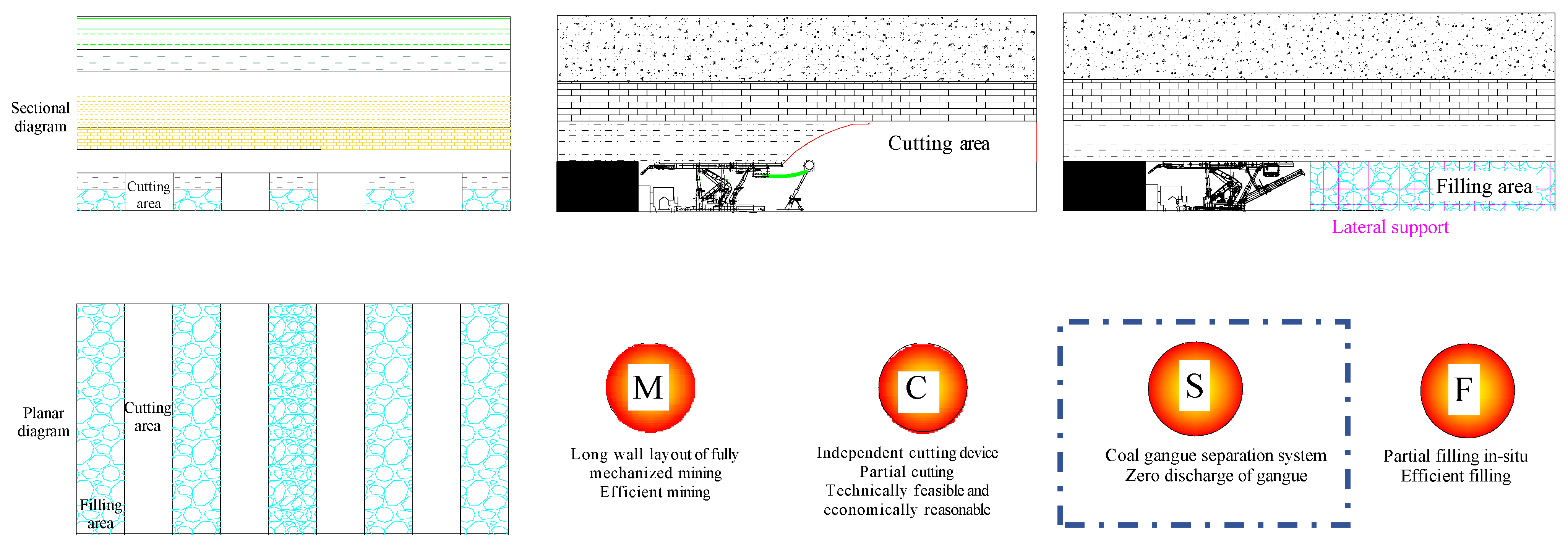 Applsci 16 02391 g001 Applsci 16 02391 g001