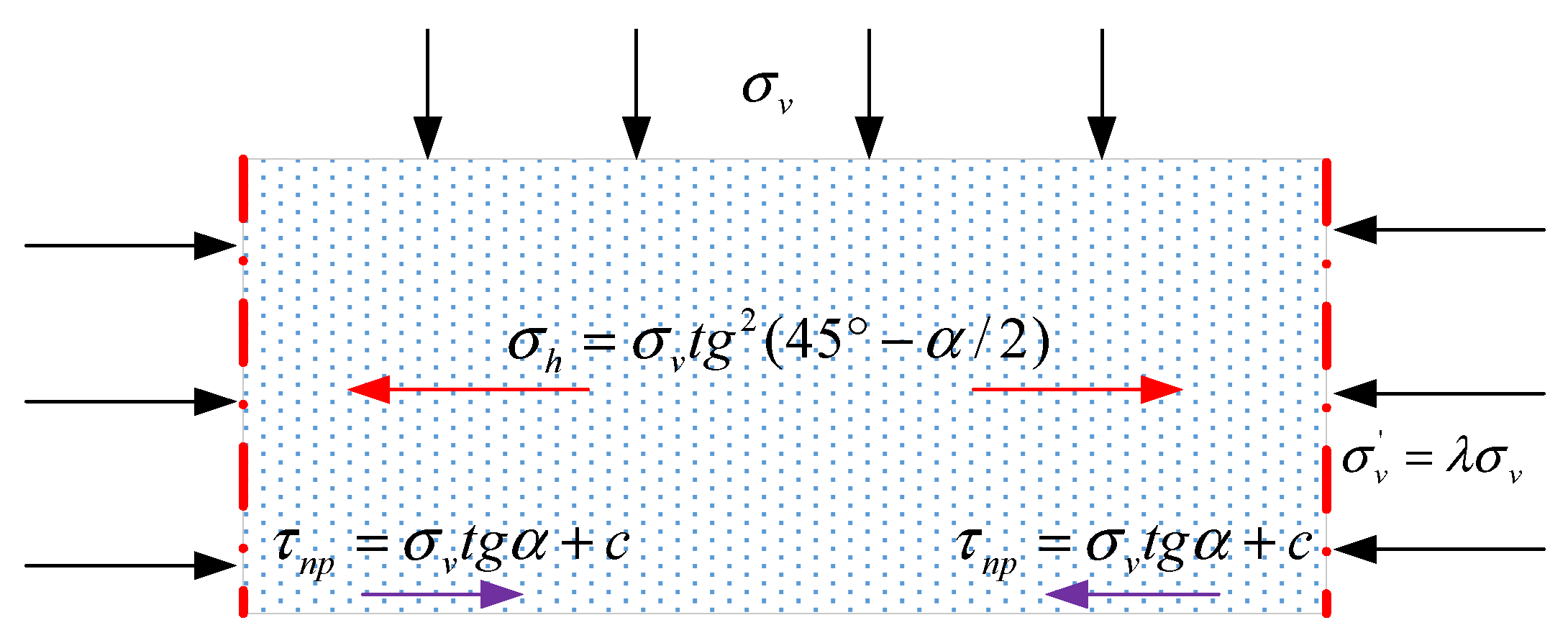 Applsci 16 02391 g002 Applsci 16 02391 g002
