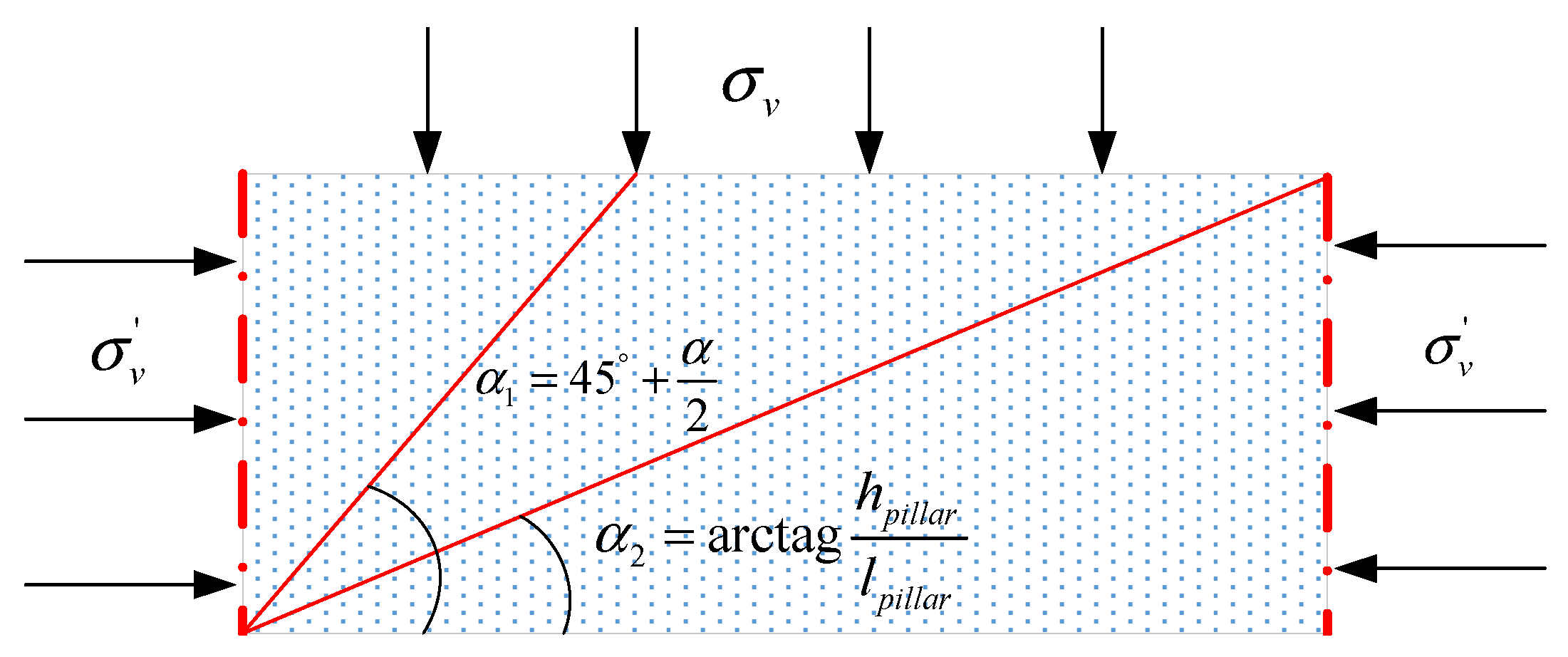 Applsci 16 02391 g003 Applsci 16 02391 g003
