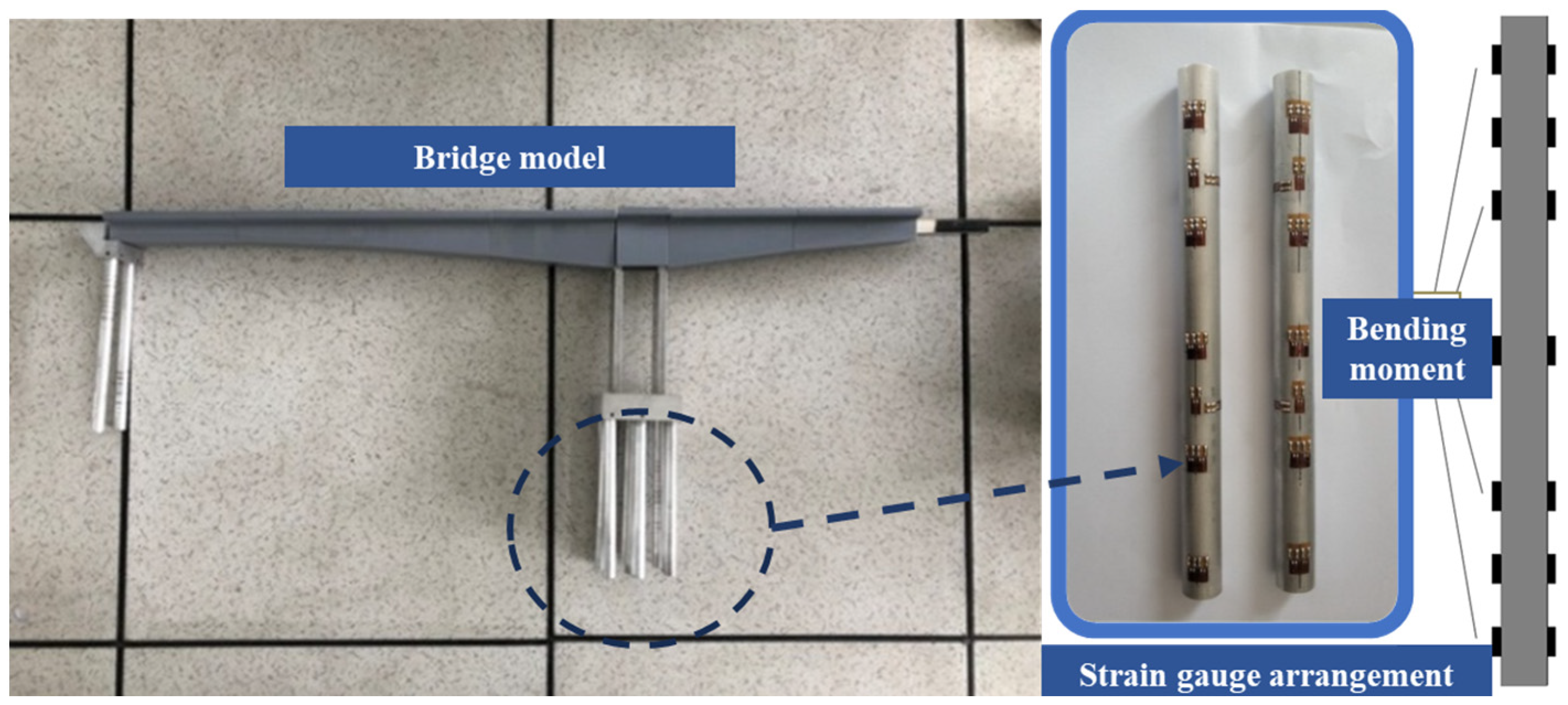 Applsci 16 02442 g003