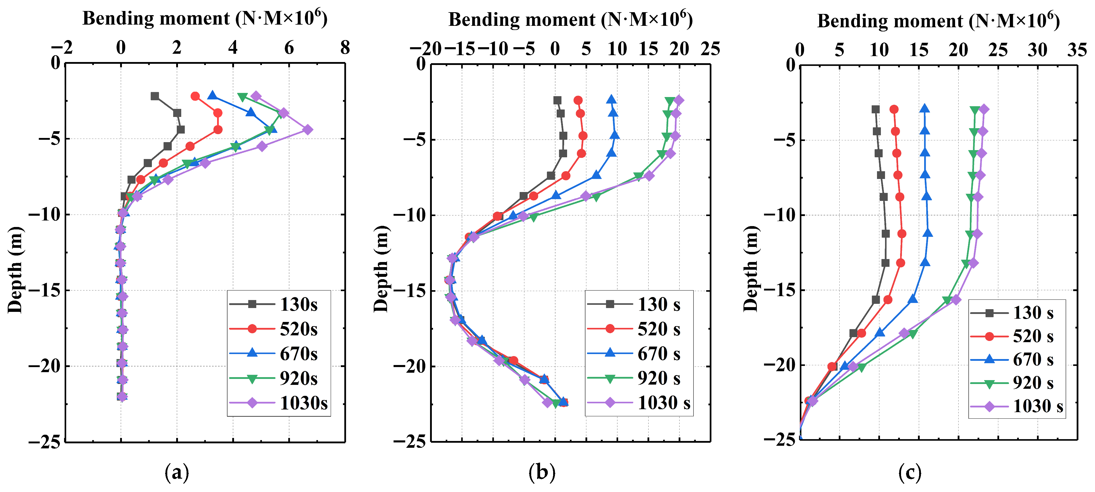 Applsci 16 02442 g011