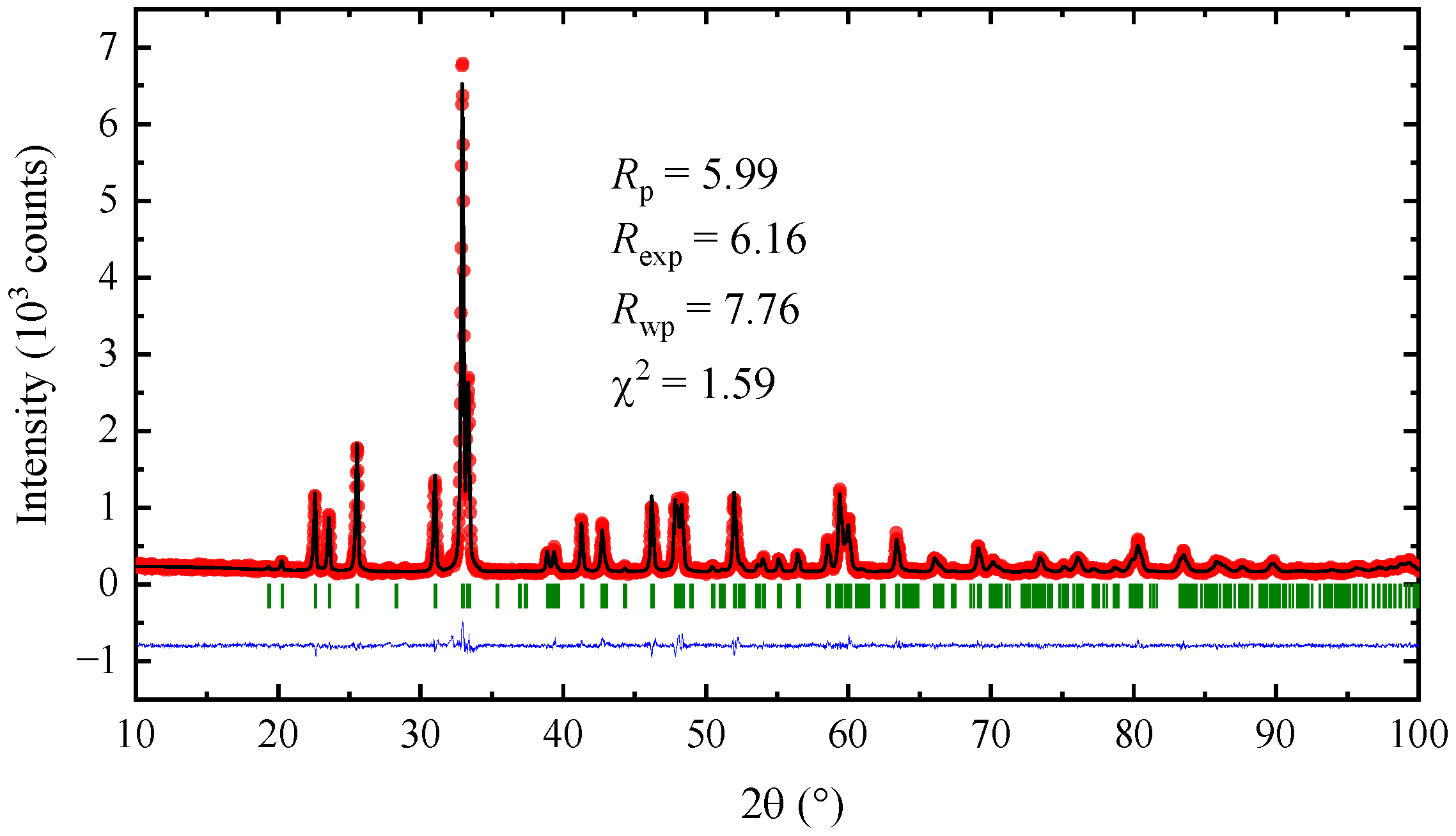 Applsci 16 02456 g002 Applsci 16 02456 g002