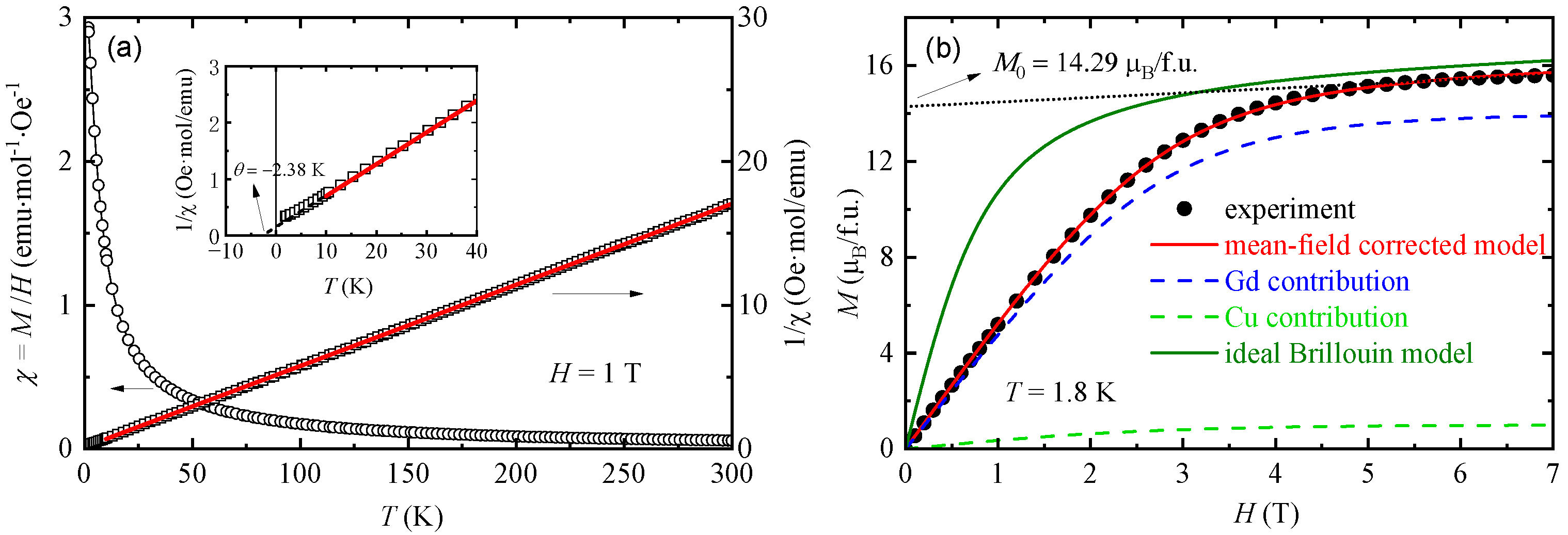 Applsci 16 02456 g003 Applsci 16 02456 g003