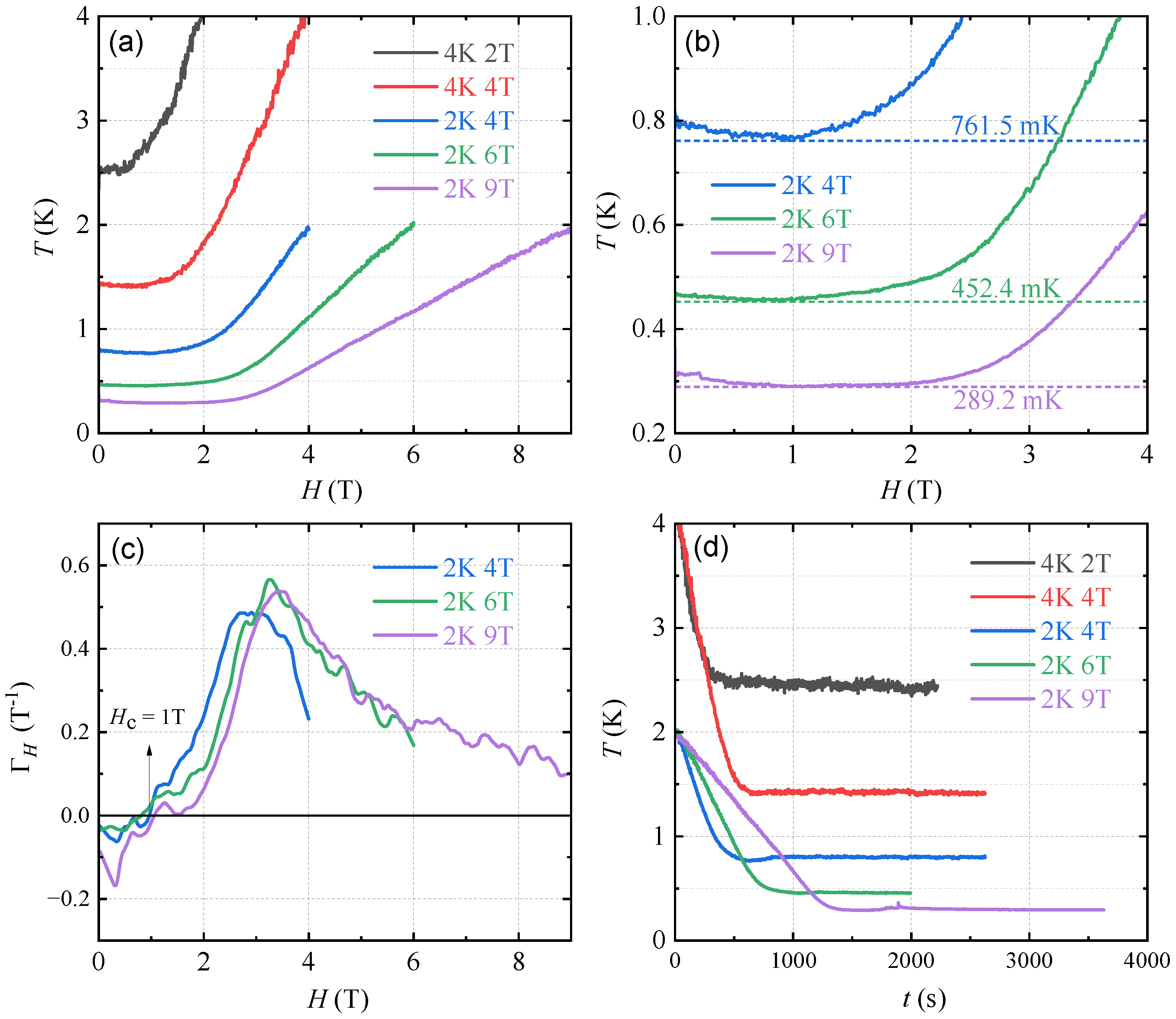 Applsci 16 02456 g004 Applsci 16 02456 g004