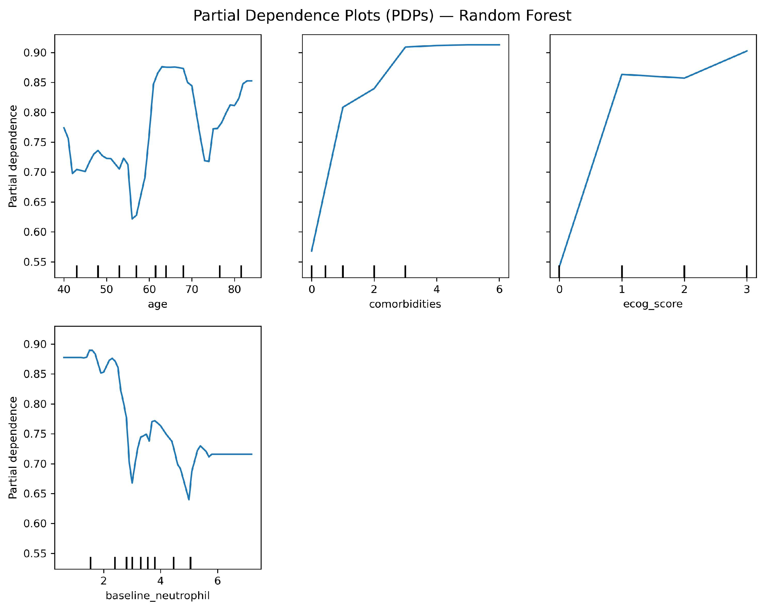 Applsci 16 02467 g007 Applsci 16 02467 g007