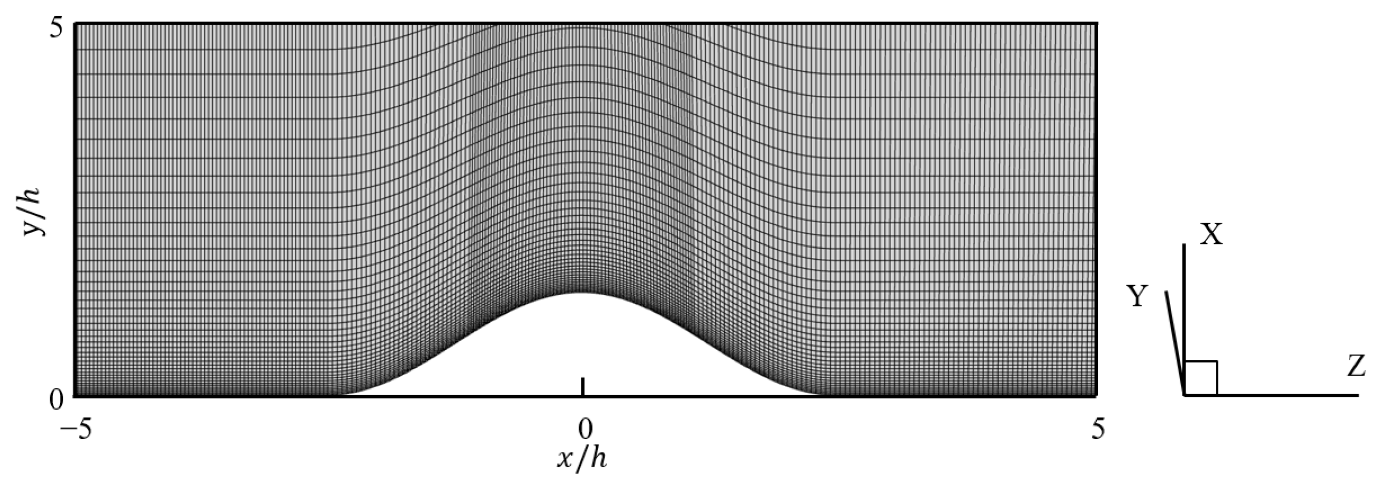 Applsci 16 02471 g002 Applsci 16 02471 g002