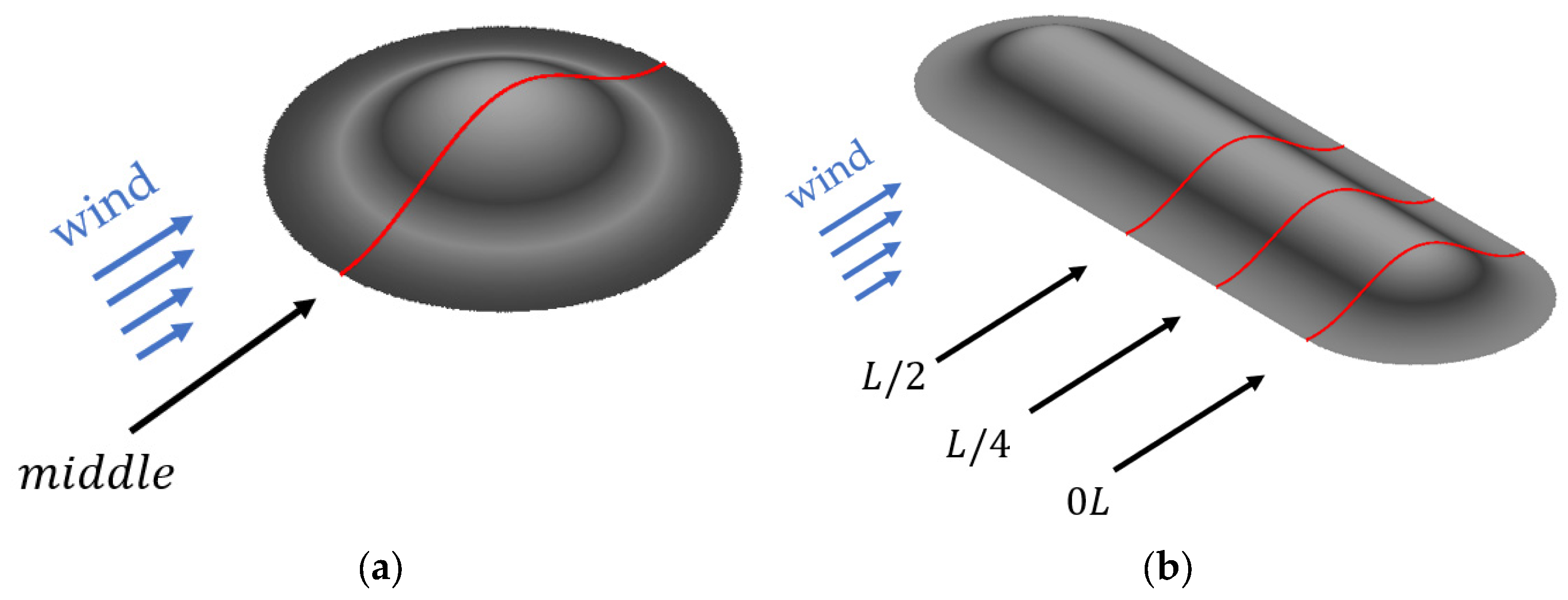 Applsci 16 02471 g004 Applsci 16 02471 g004