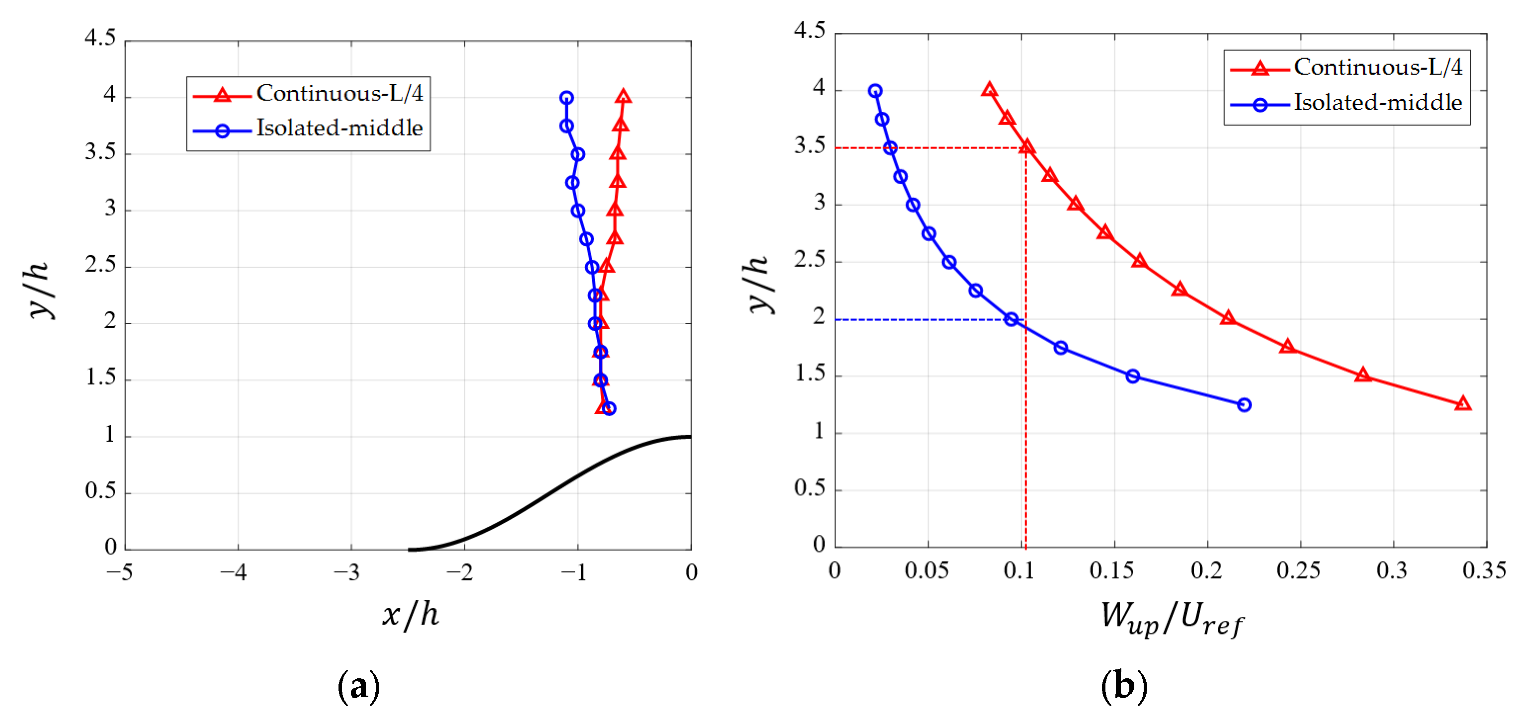 Applsci 16 02471 g011 Applsci 16 02471 g011