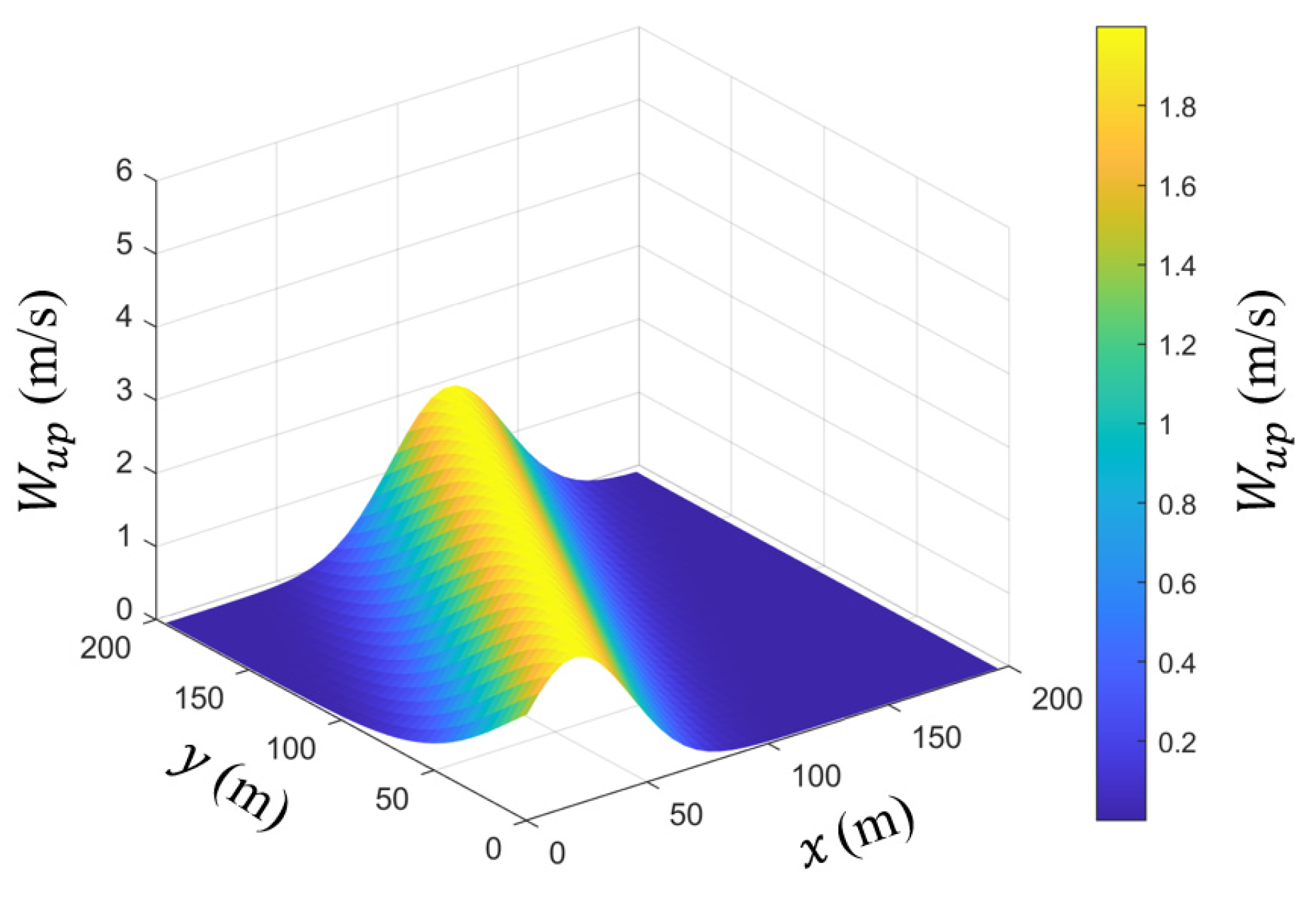 Applsci 16 02471 g014 Applsci 16 02471 g014