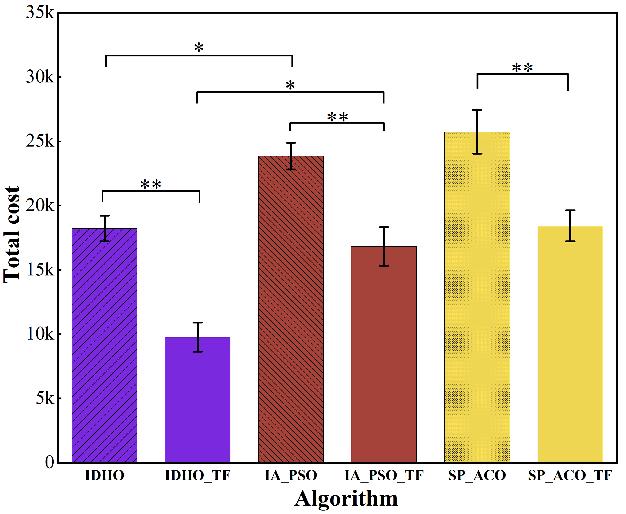 Applsci 16 02479 g008 Applsci 16 02479 g008