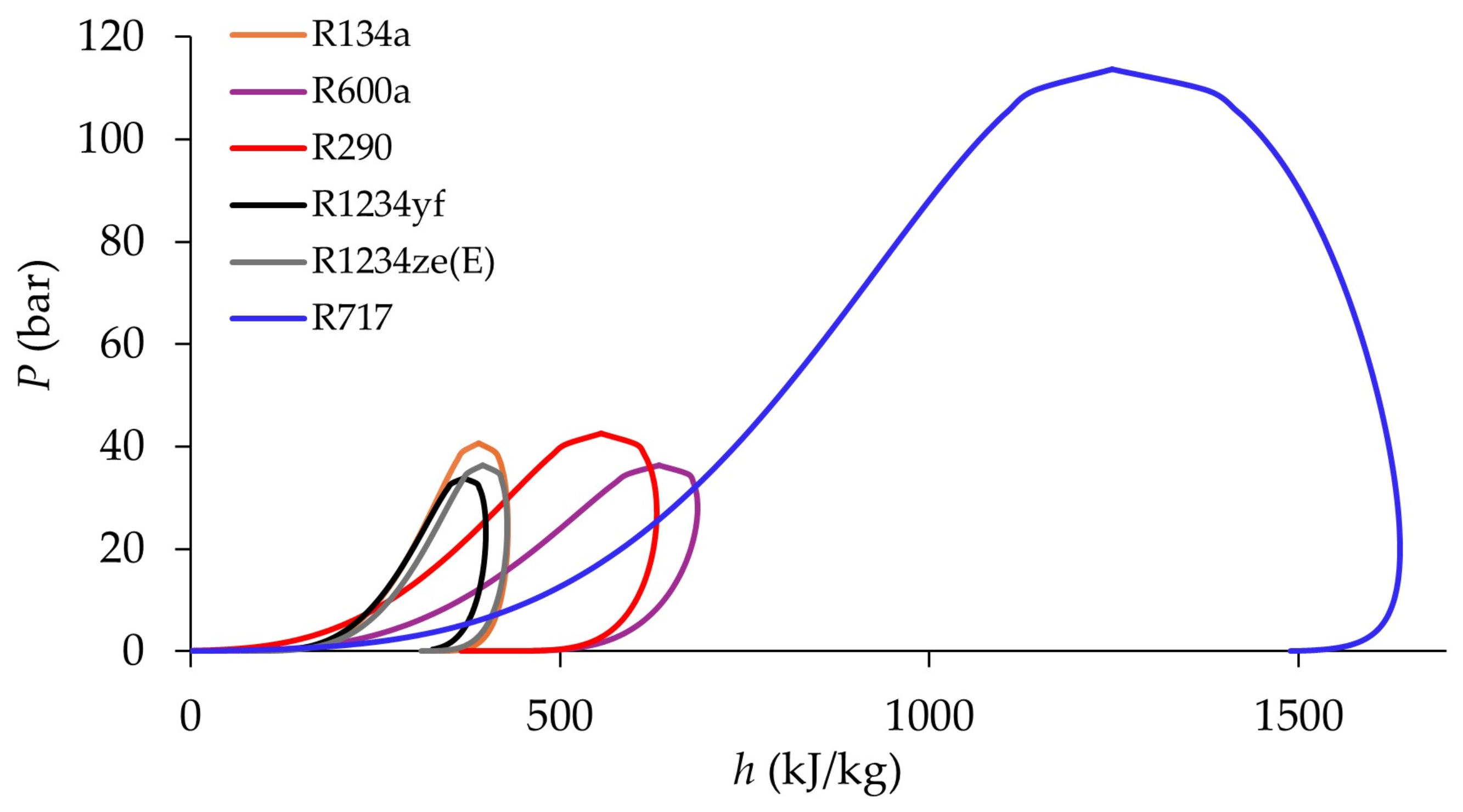 Applsci 16 02483 g002 Applsci 16 02483 g002