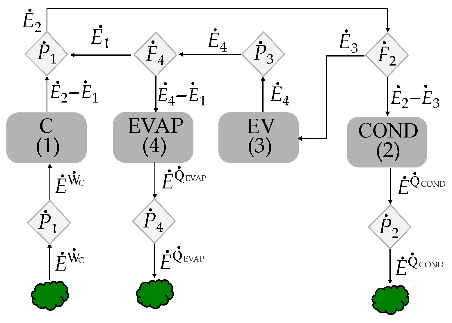 Applsci 16 02483 g004 Applsci 16 02483 g004