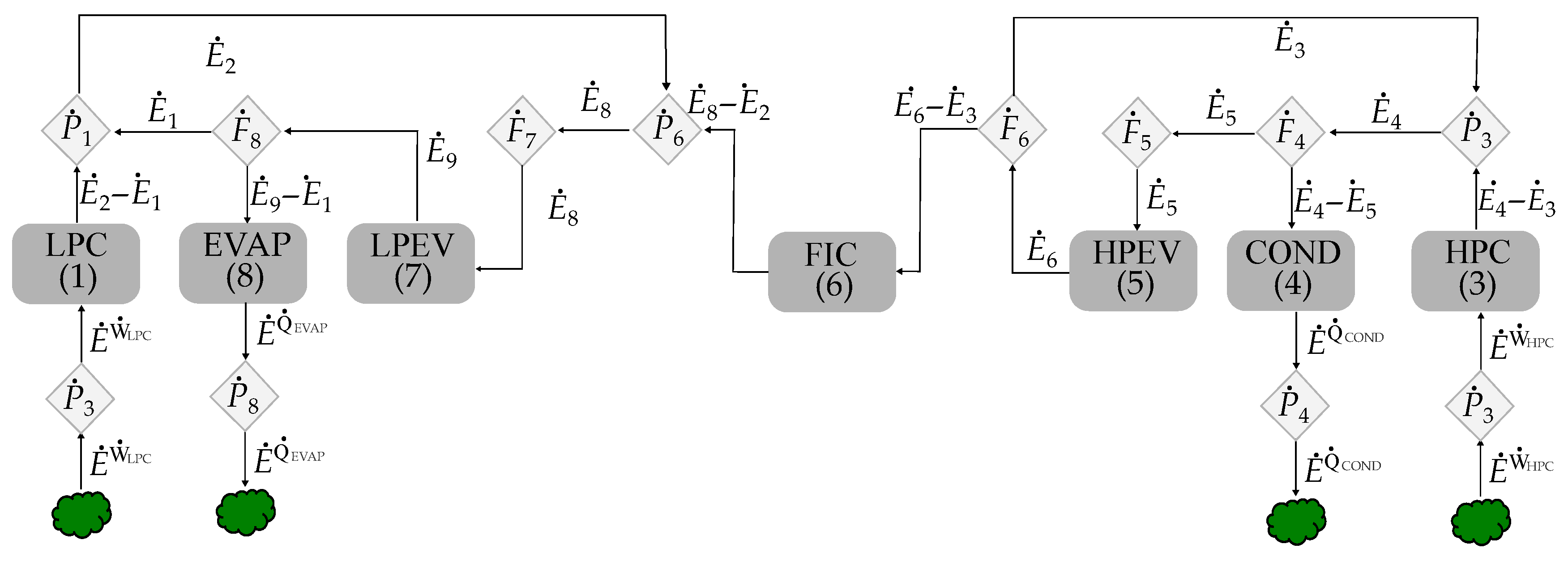 Applsci 16 02483 g005 Applsci 16 02483 g005
