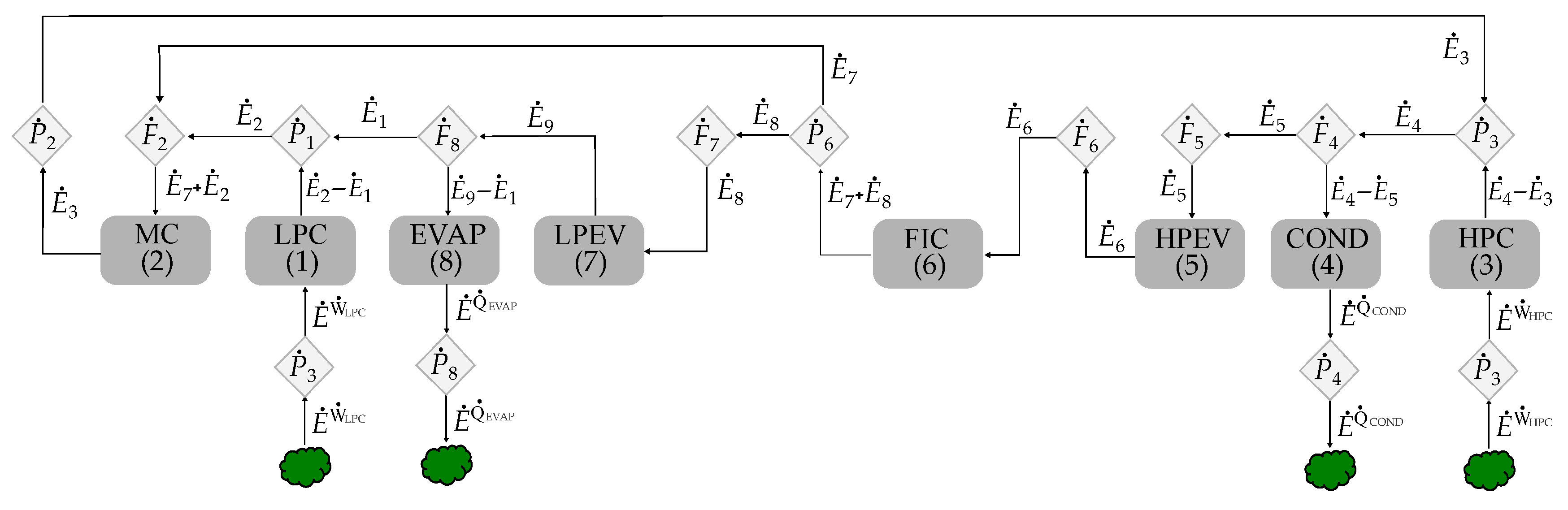 Applsci 16 02483 g006 Applsci 16 02483 g006