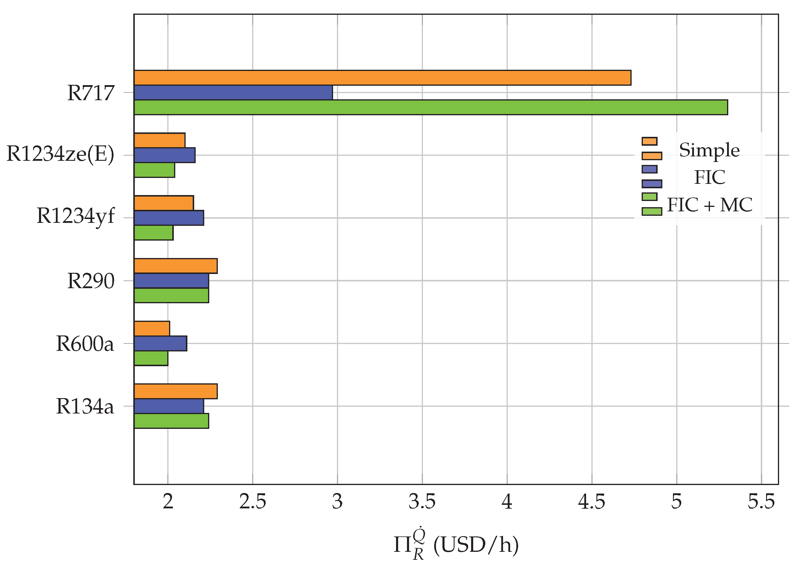 Applsci 16 02483 g020 Applsci 16 02483 g020