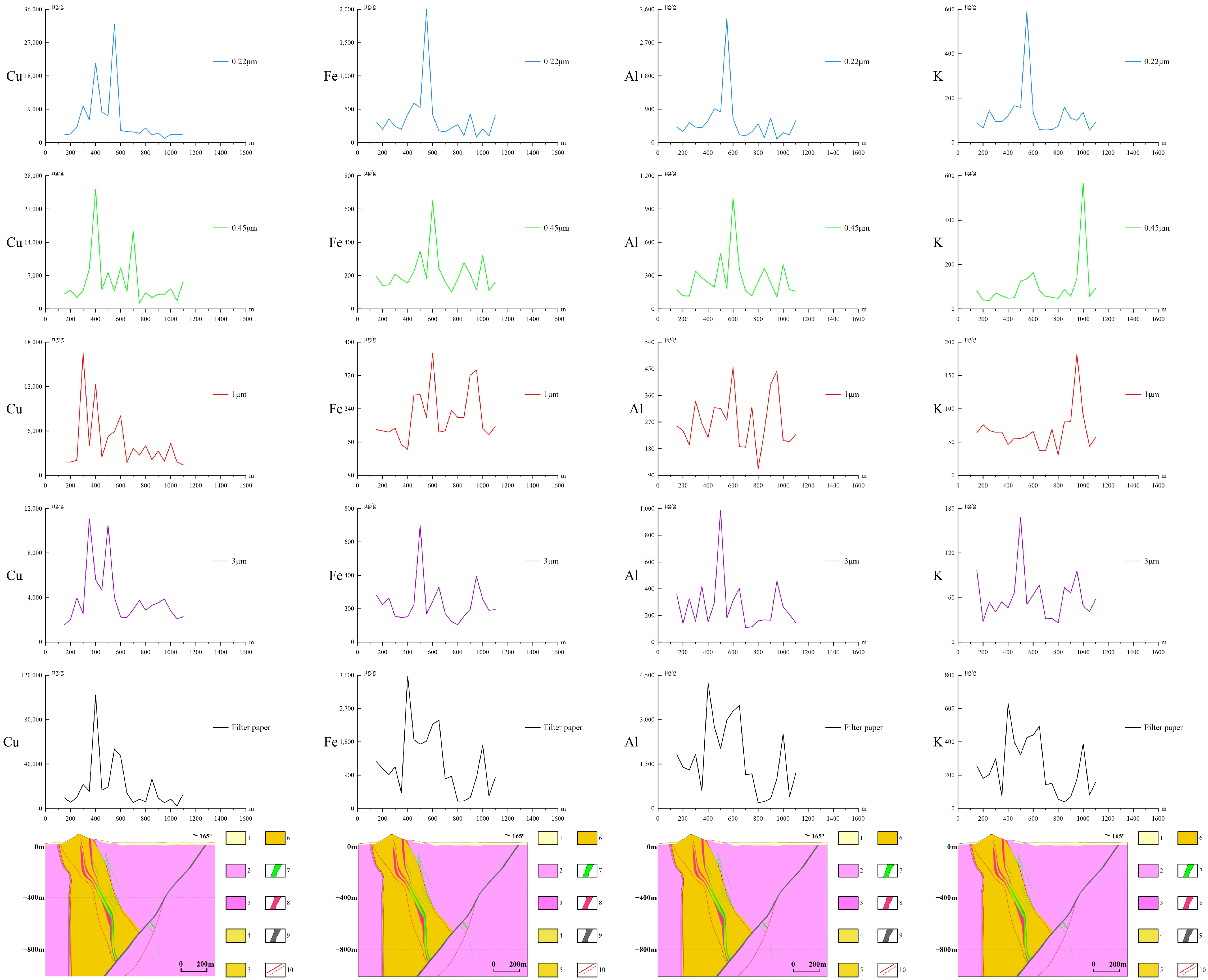 Applsci 16 02497 g006 Applsci 16 02497 g006