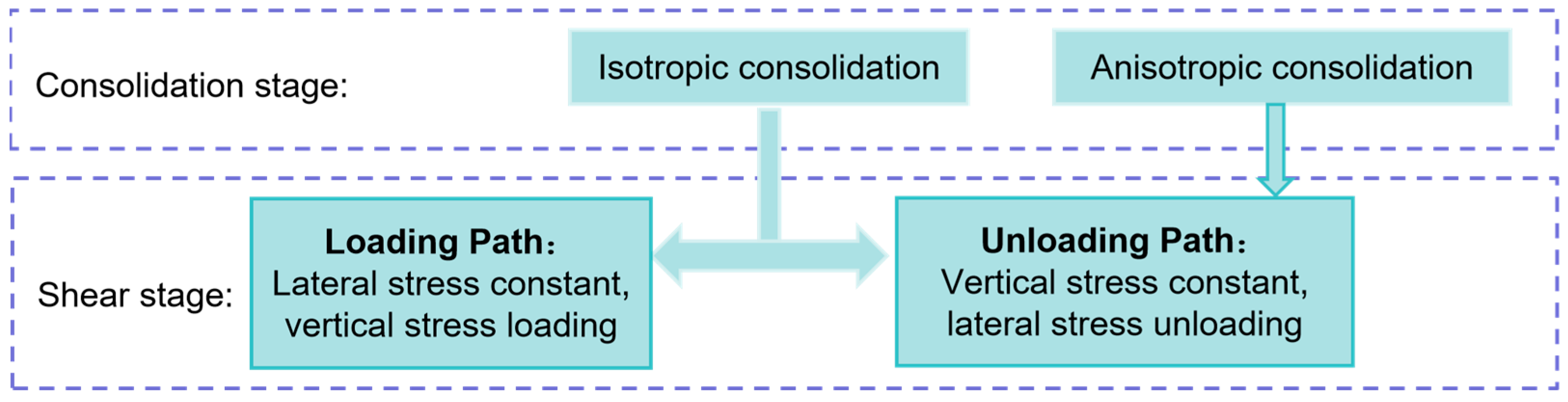 Applsci 16 02527 g002 Applsci 16 02527 g002
