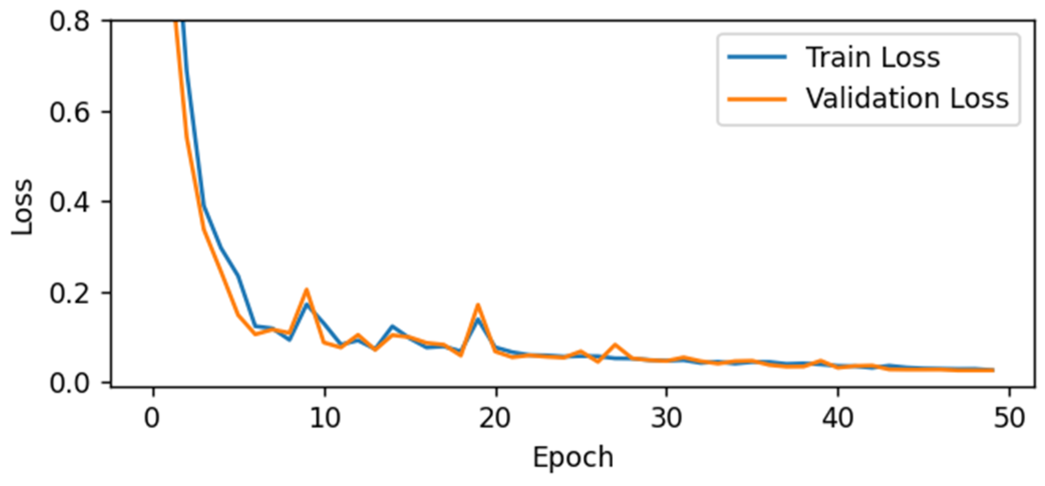 Applsci 16 02528 g009 Applsci 16 02528 g009